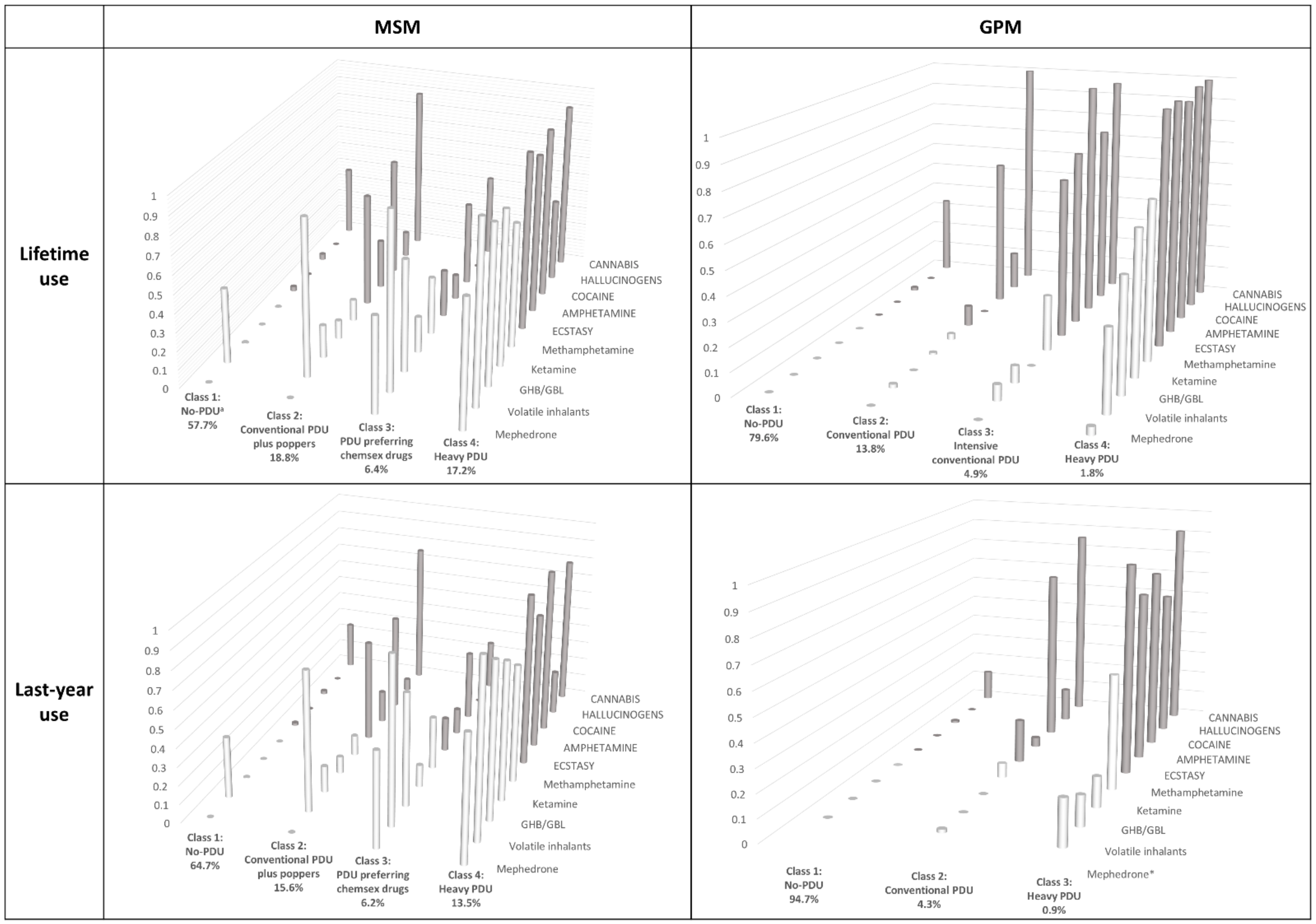 Ijerph 18 11609 g001