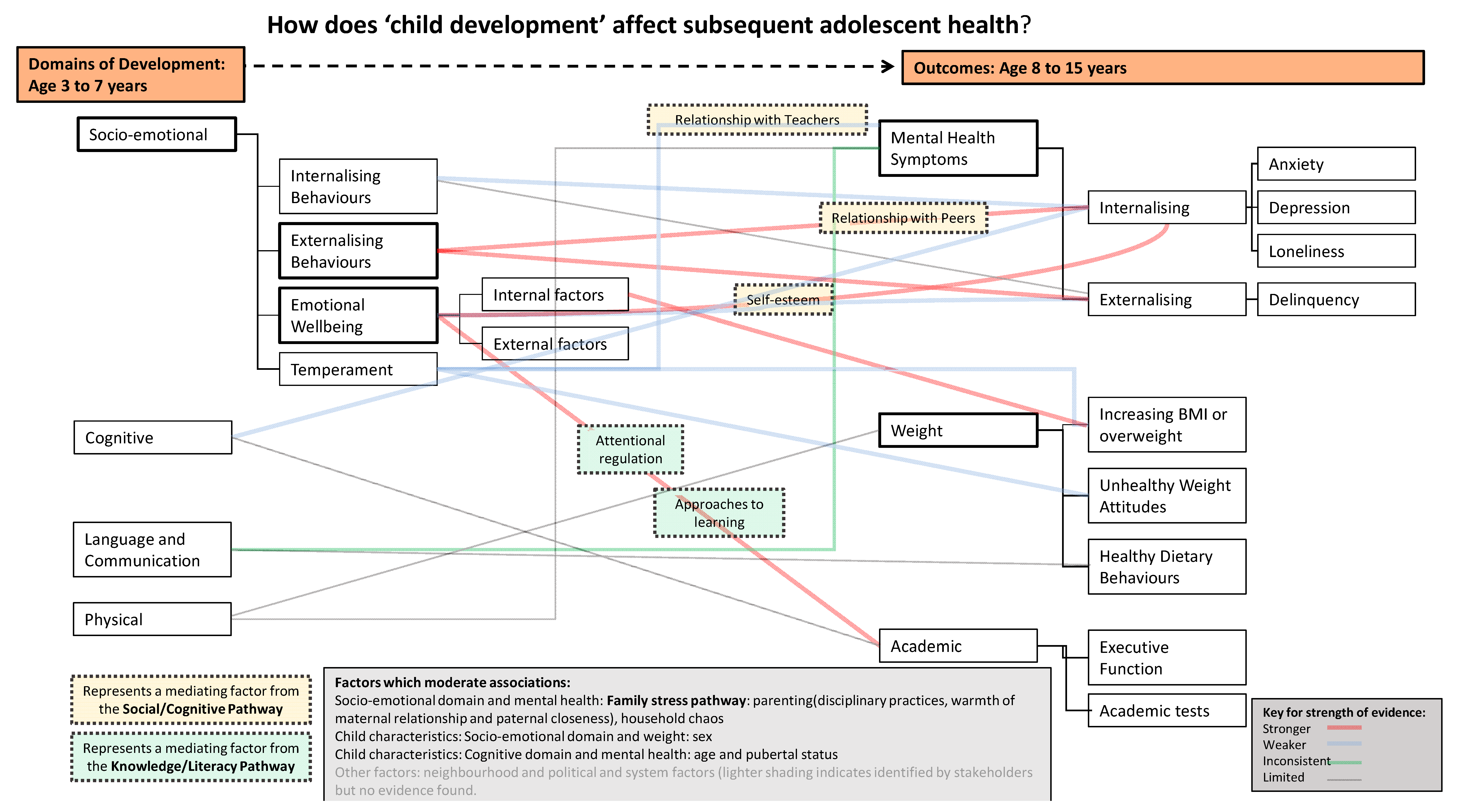 Ijerph 18 11613 g003