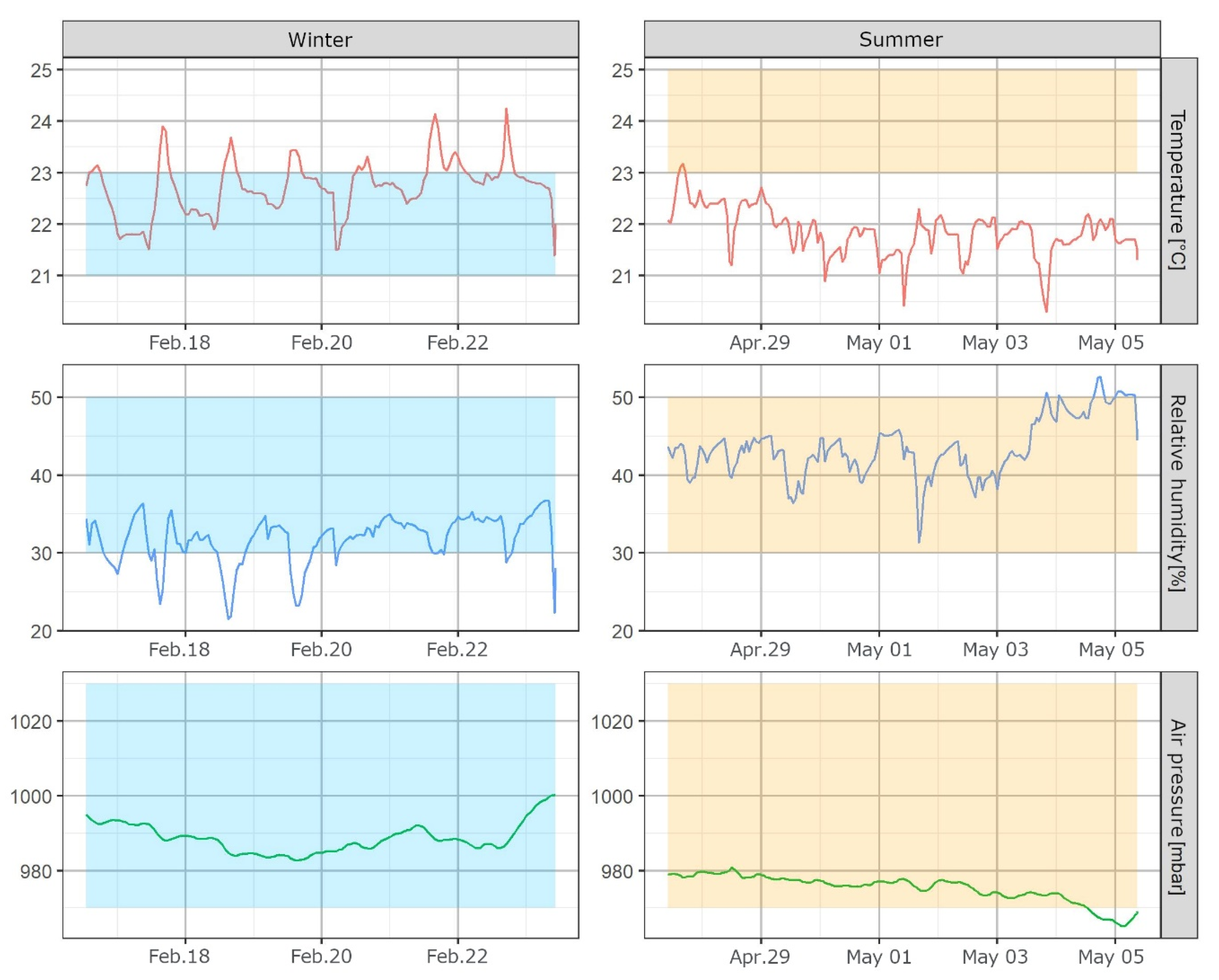 Ijerph 18 11614 g002