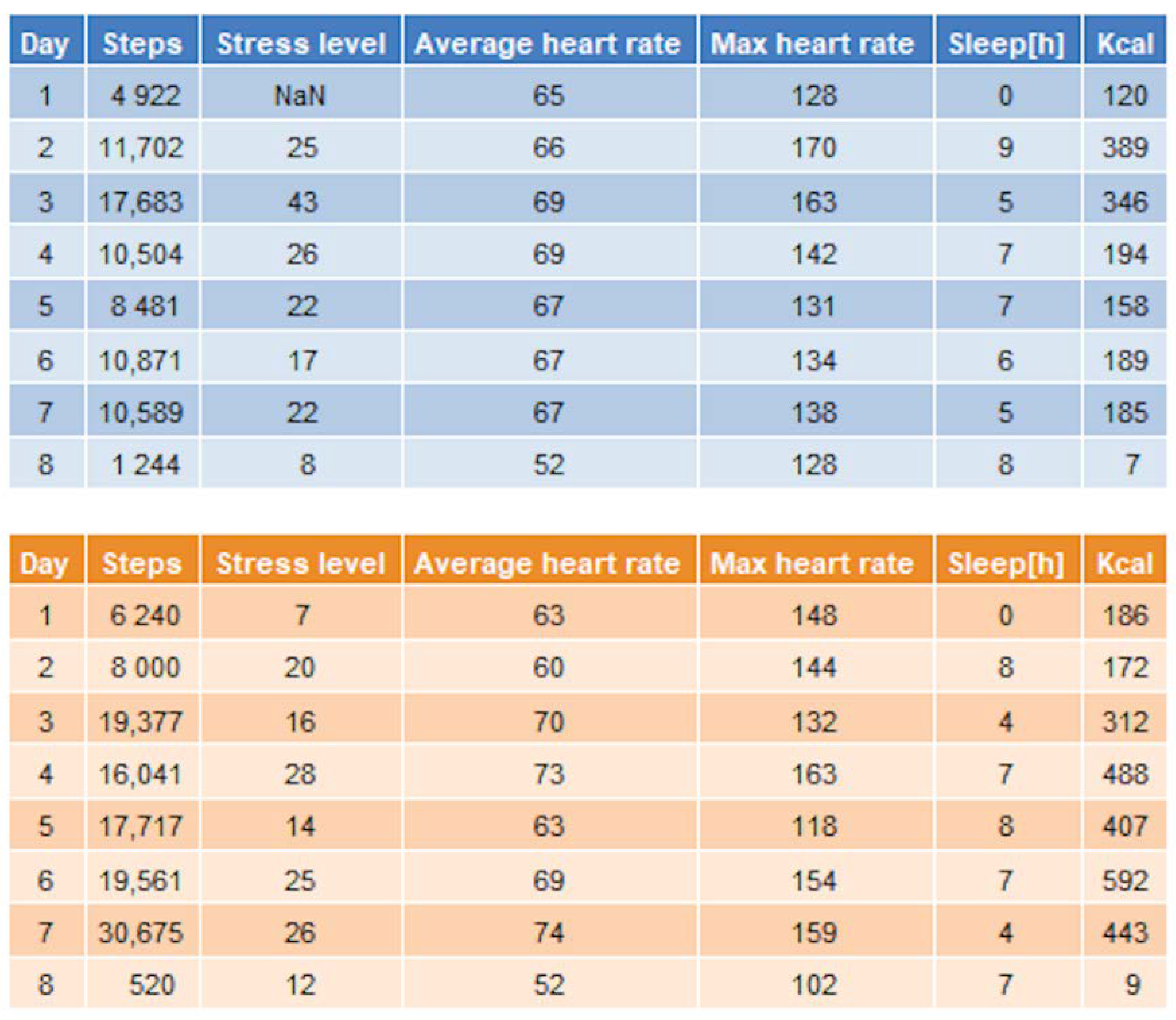 Ijerph 18 11614 g007