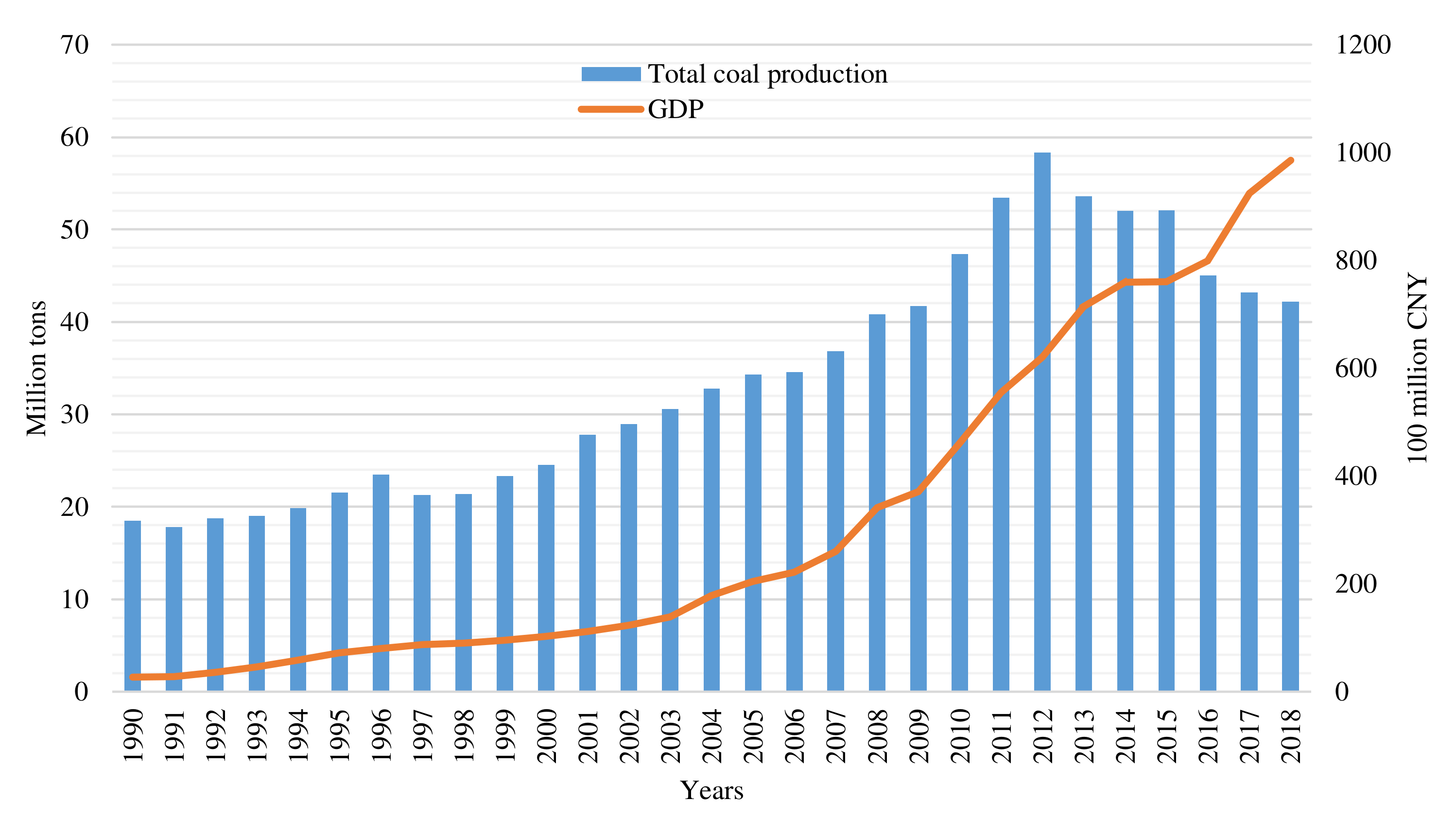 Ijerph 18 11616 g002