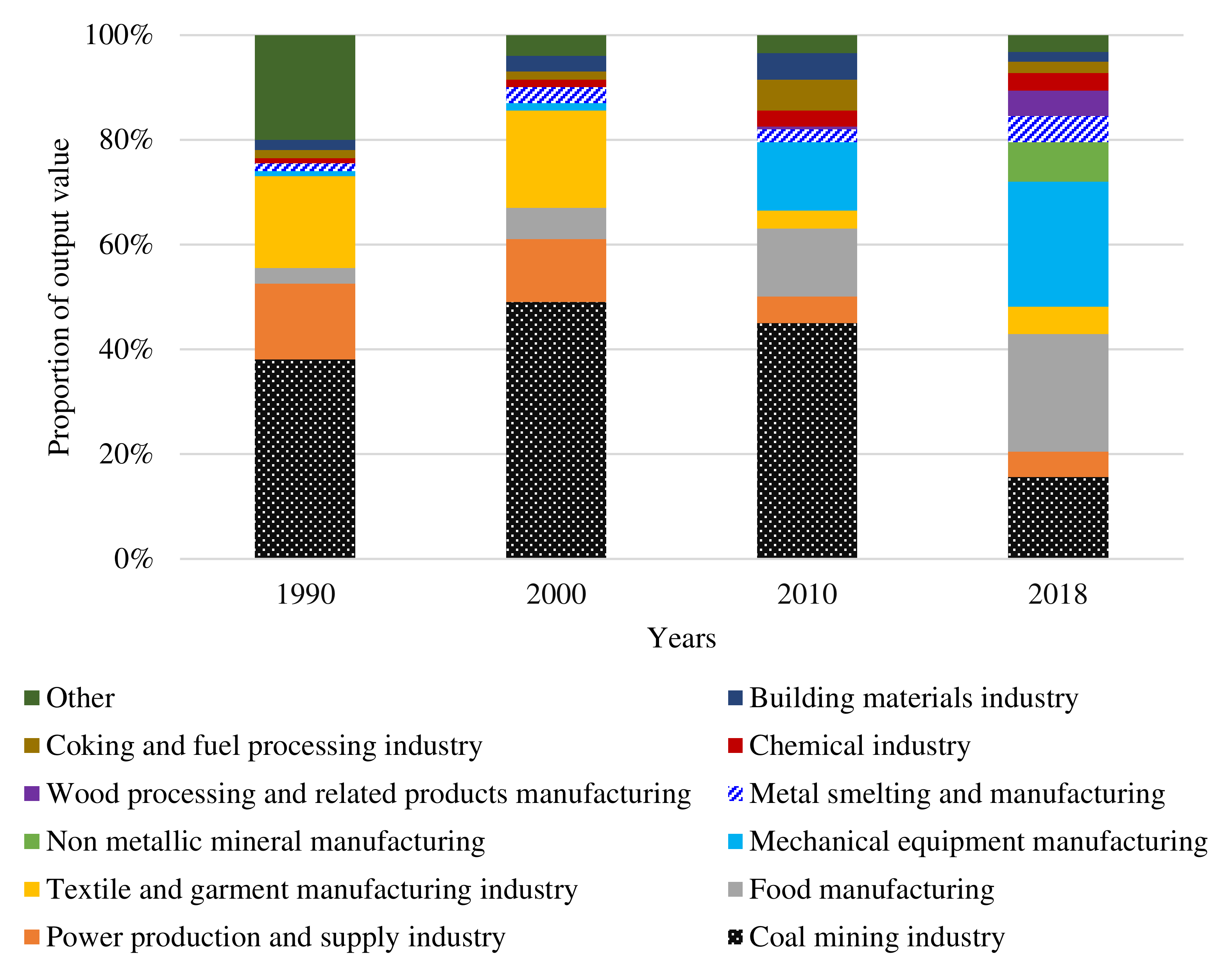 Ijerph 18 11616 g003