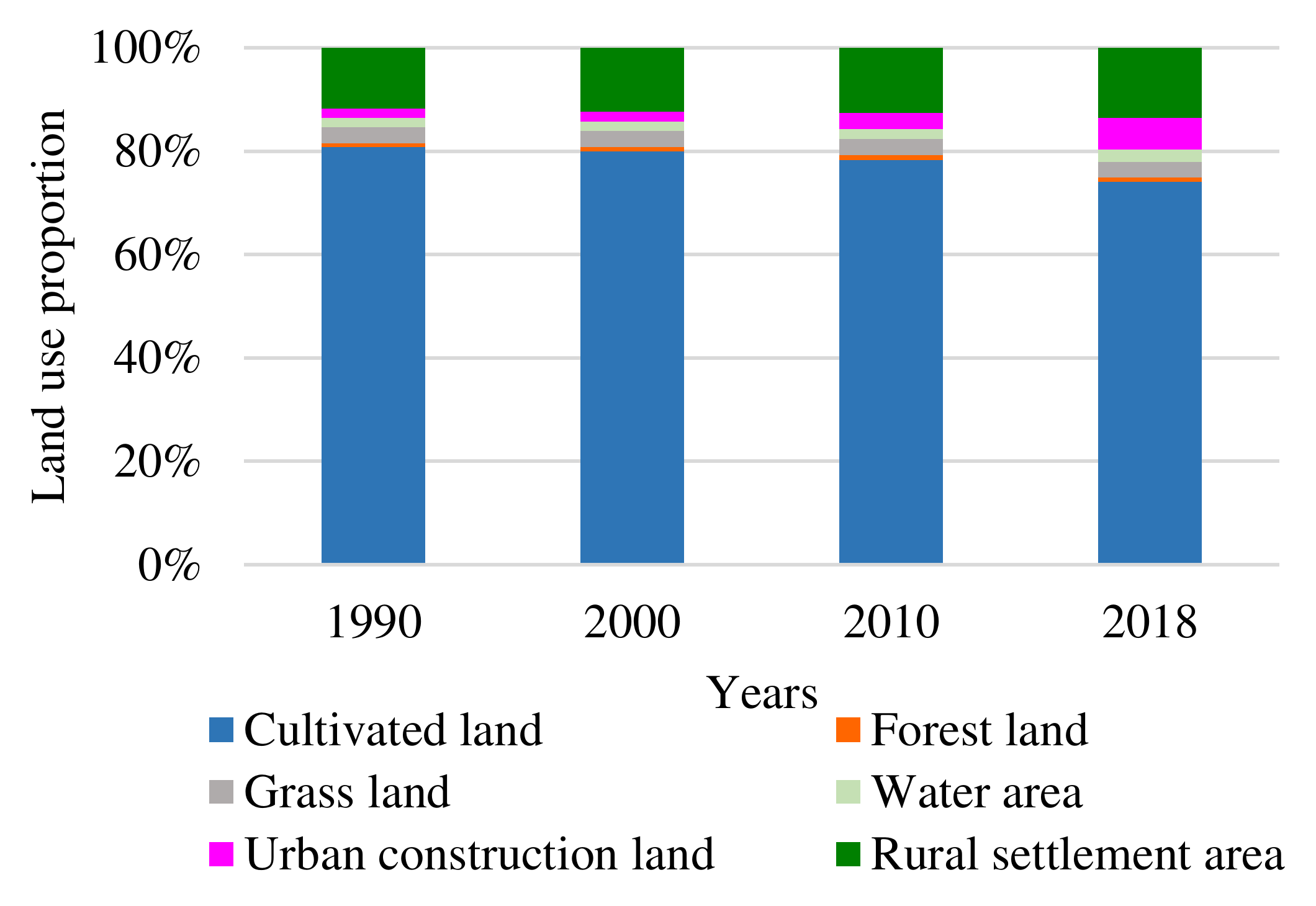 Ijerph 18 11616 g004