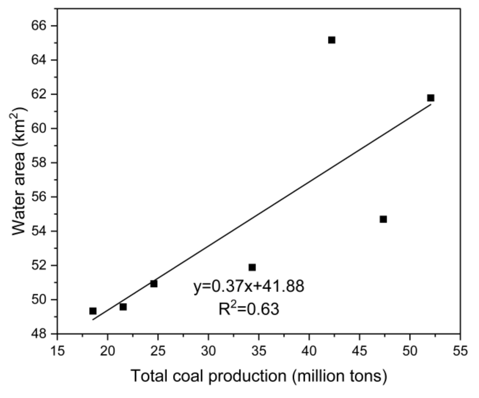 Ijerph 18 11616 g007