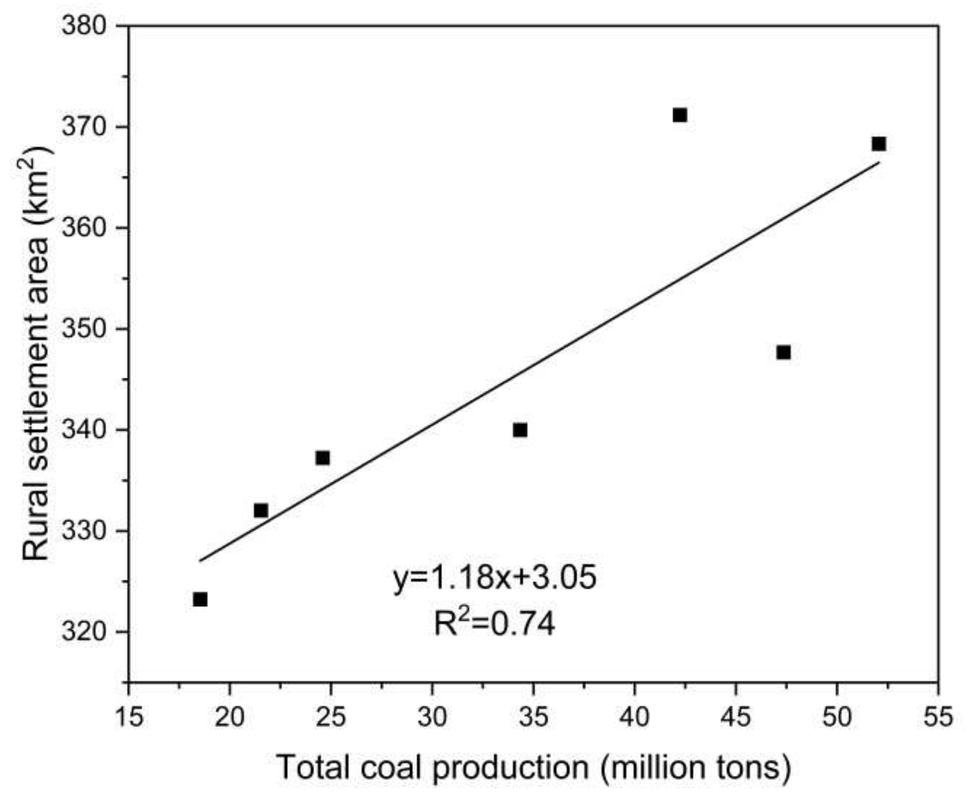 Ijerph 18 11616 g008