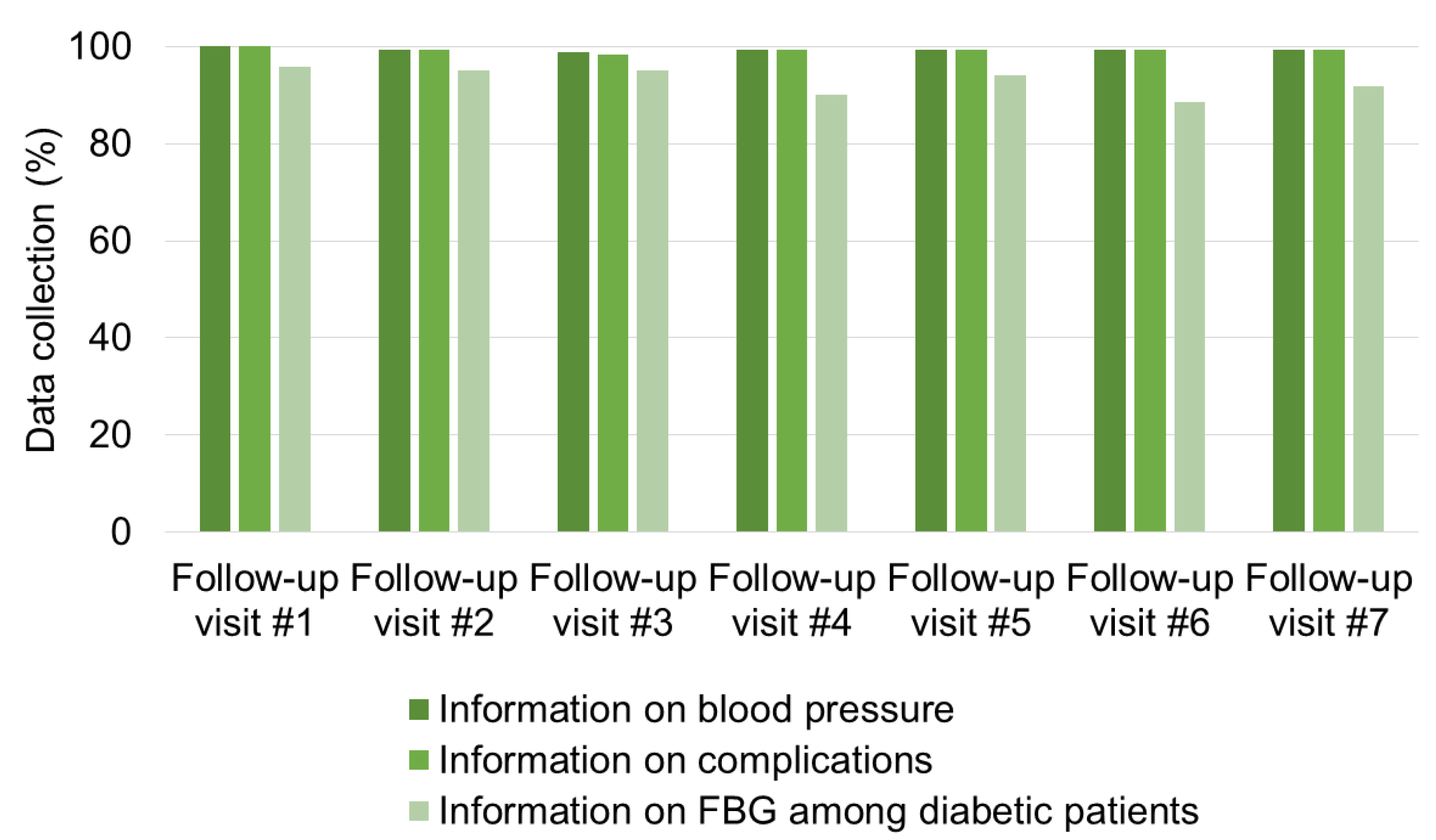 Ijerph 18 11619 g004