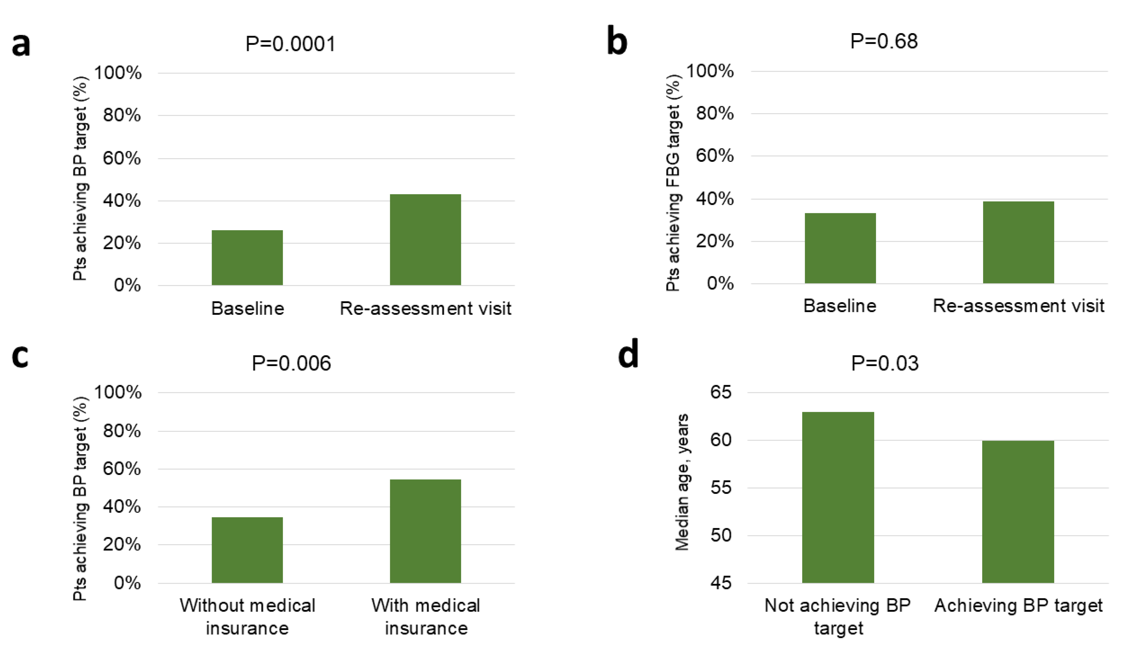 Ijerph 18 11619 g005