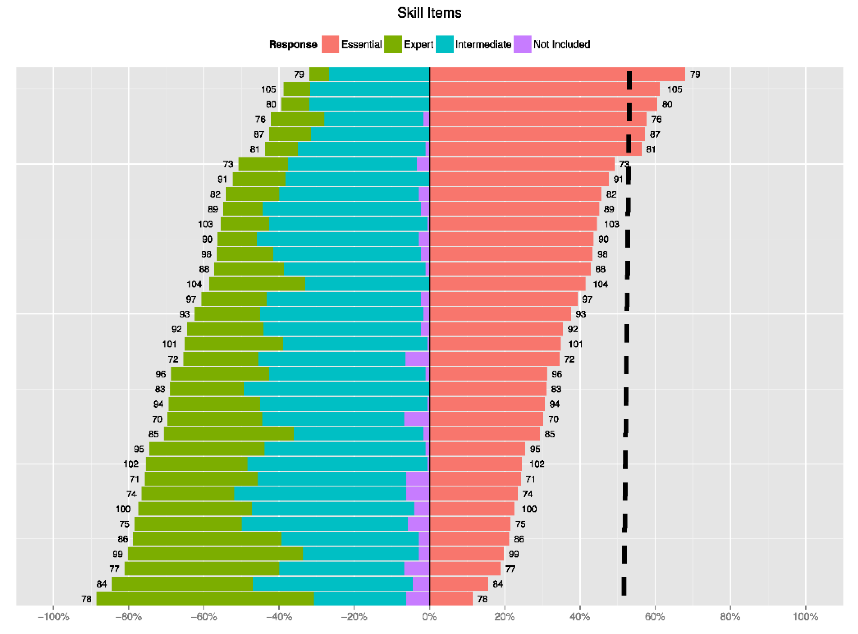 Ijerph 18 11626 g002