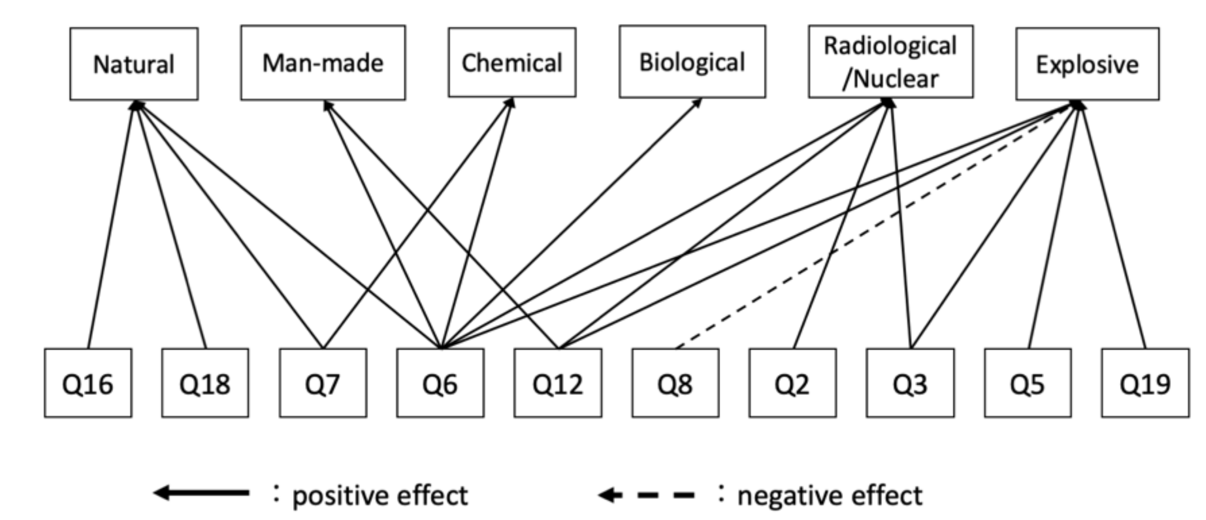Ijerph 18 11630 g002