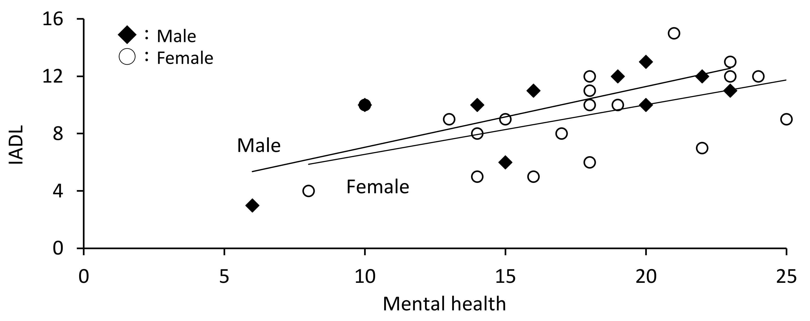 Ijerph 18 11639 g002