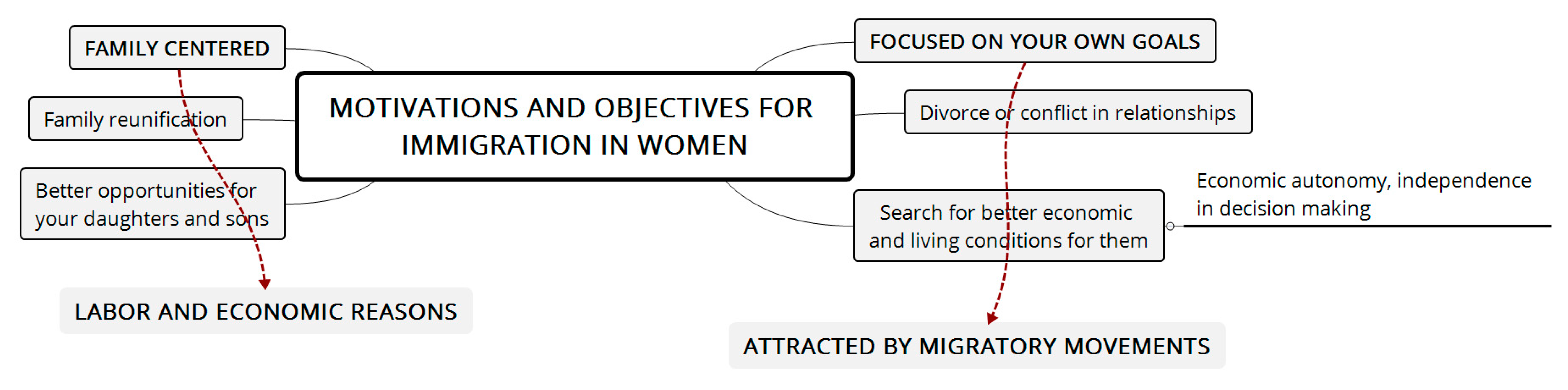 Ijerph 18 11643 g001