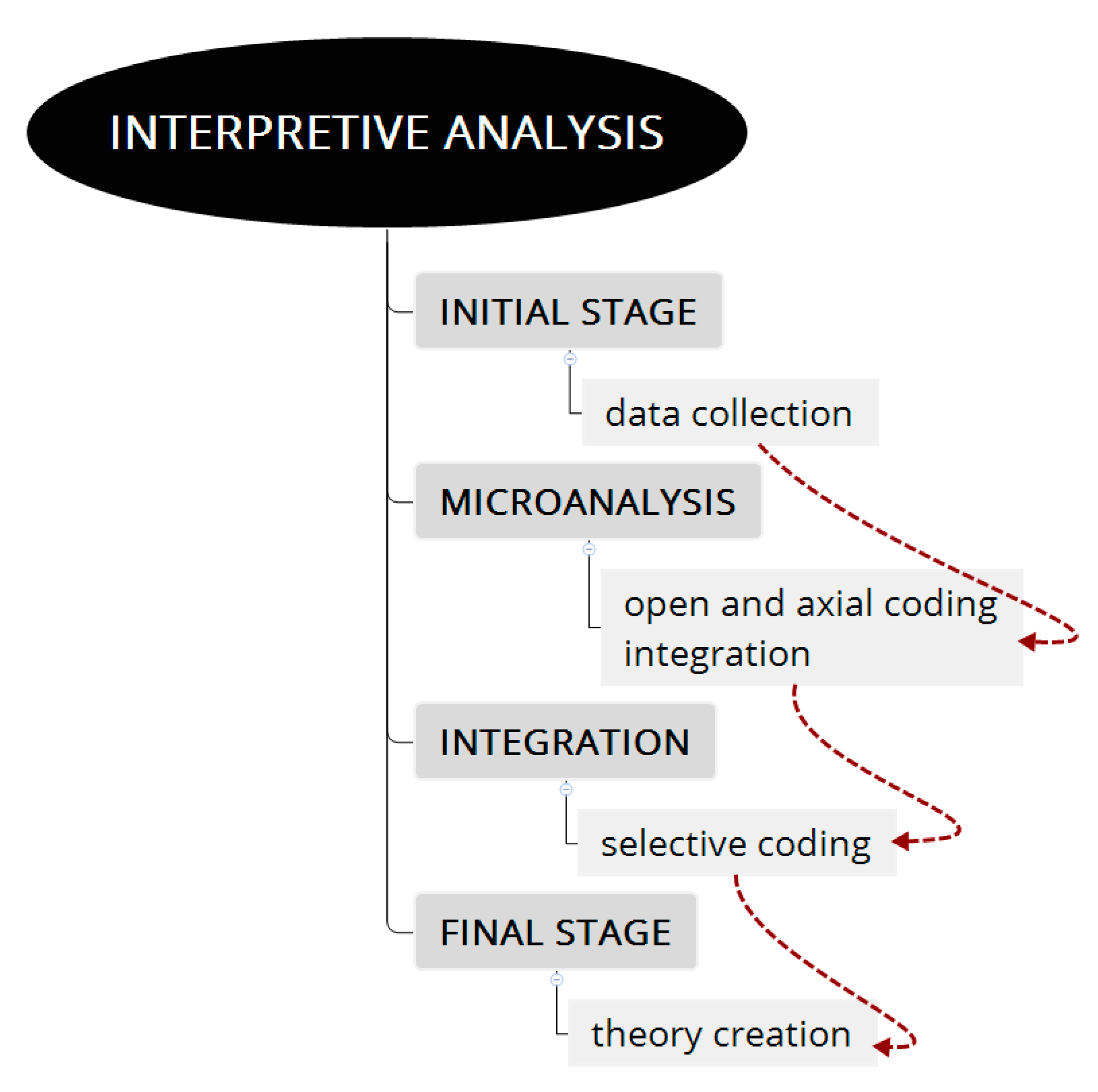 Ijerph 18 11643 g003