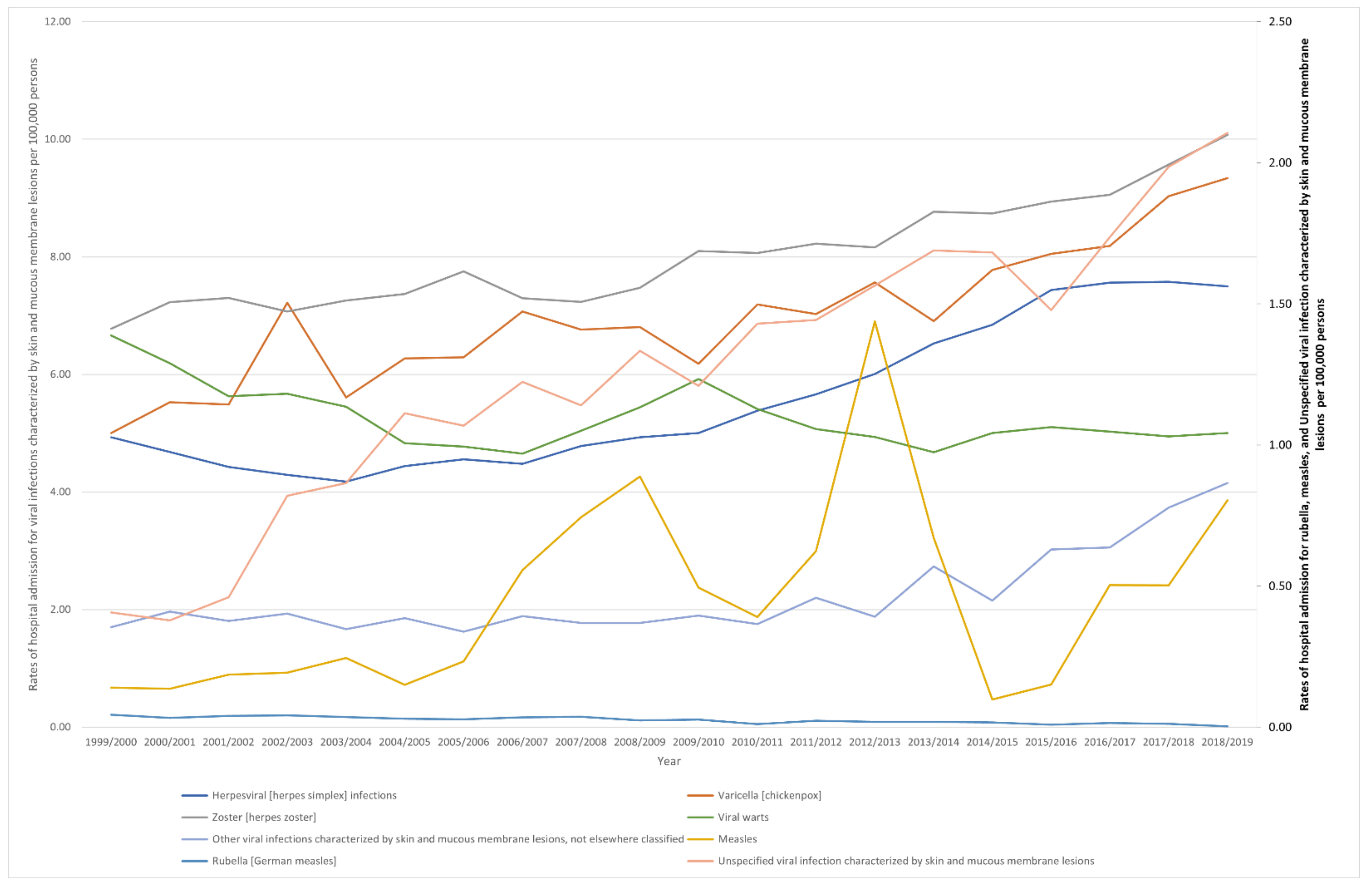 Ijerph 18 11649 g001