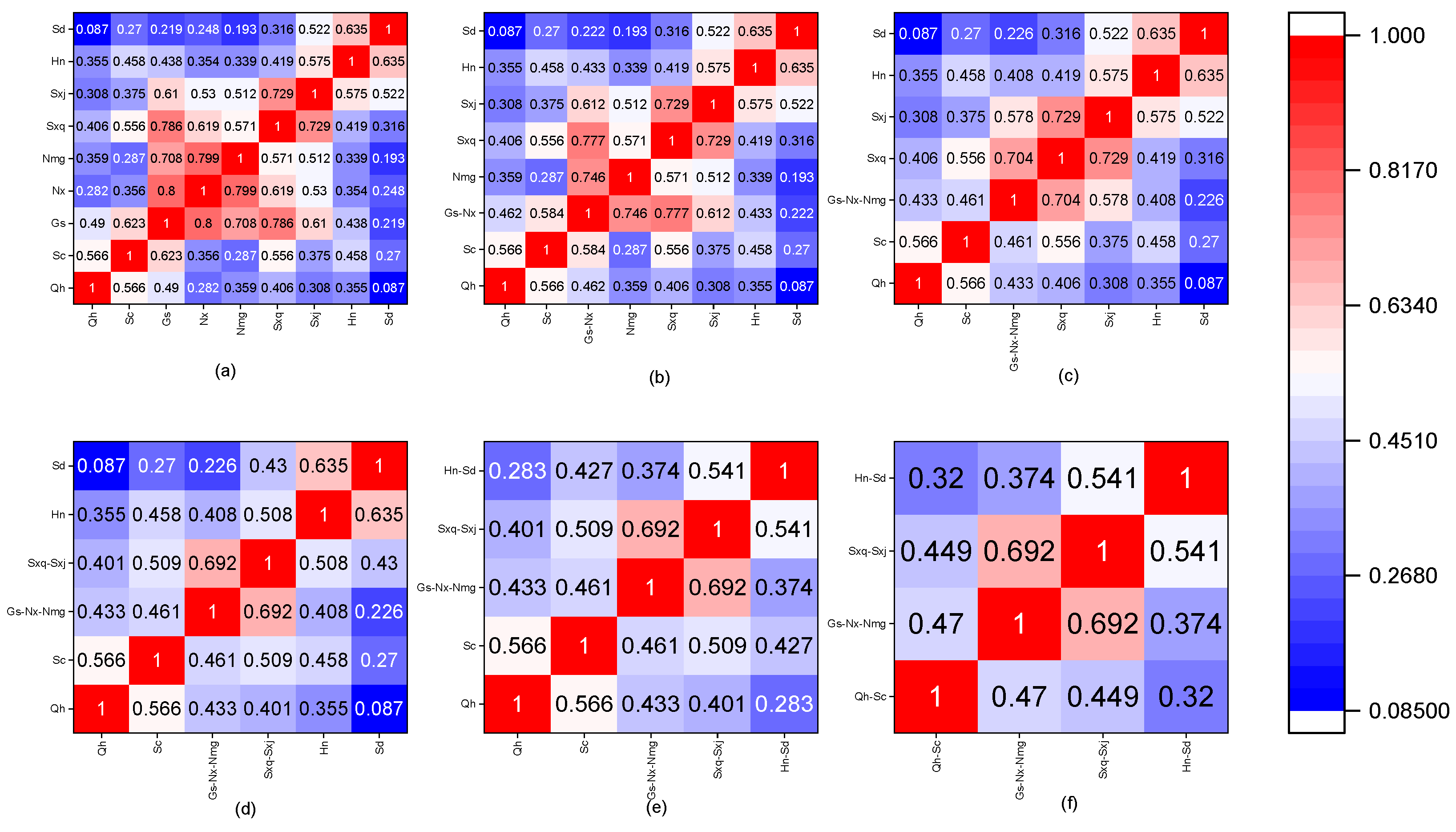 Ijerph 18 11652 g004