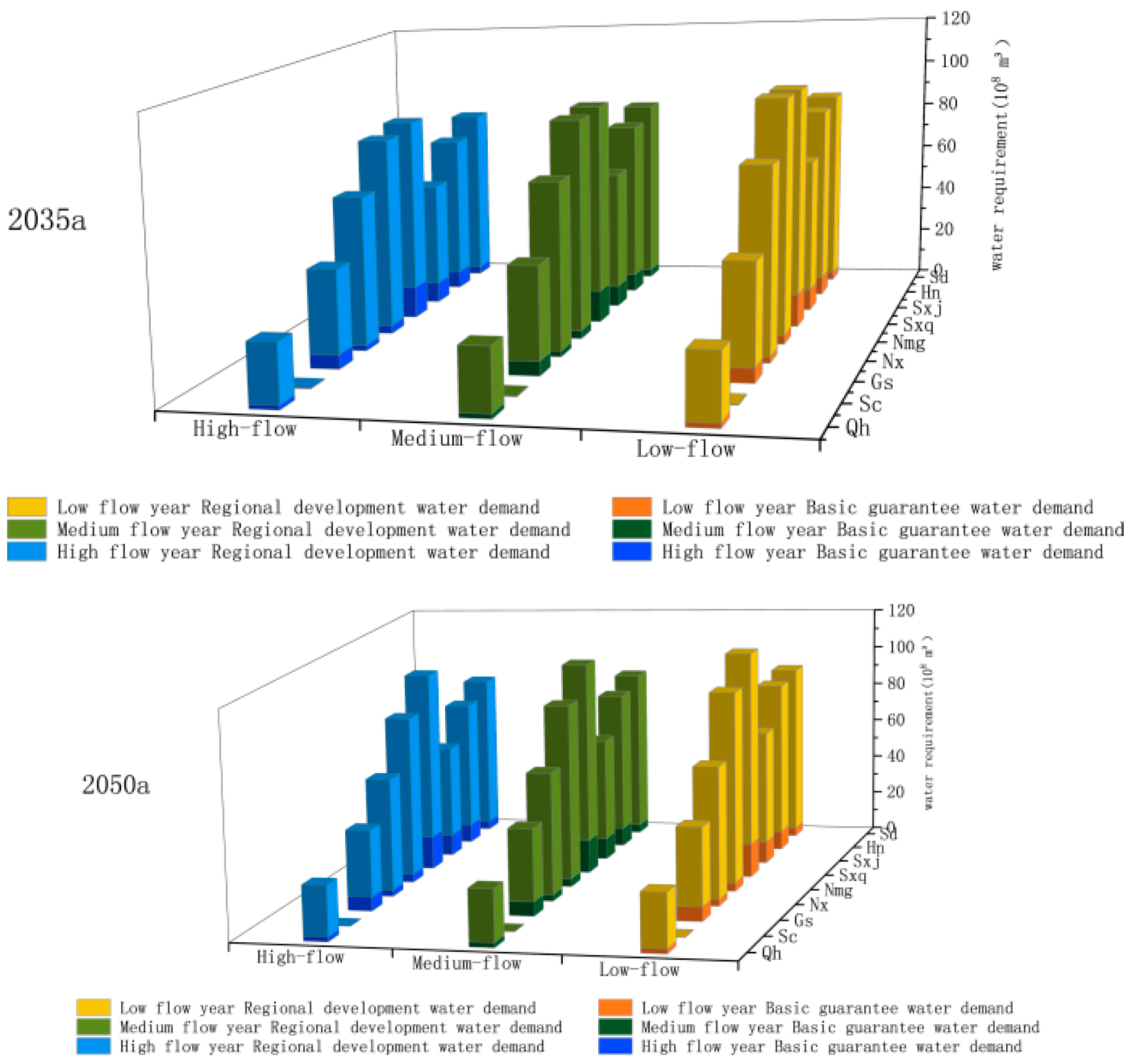 Ijerph 18 11652 g007
