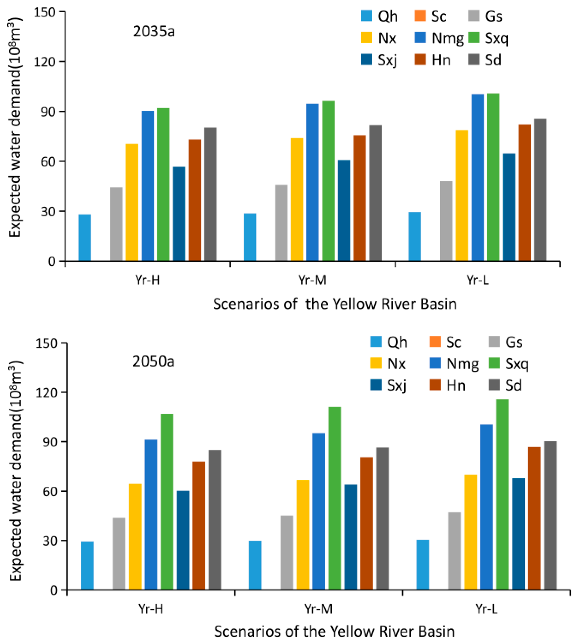 Ijerph 18 11652 g008