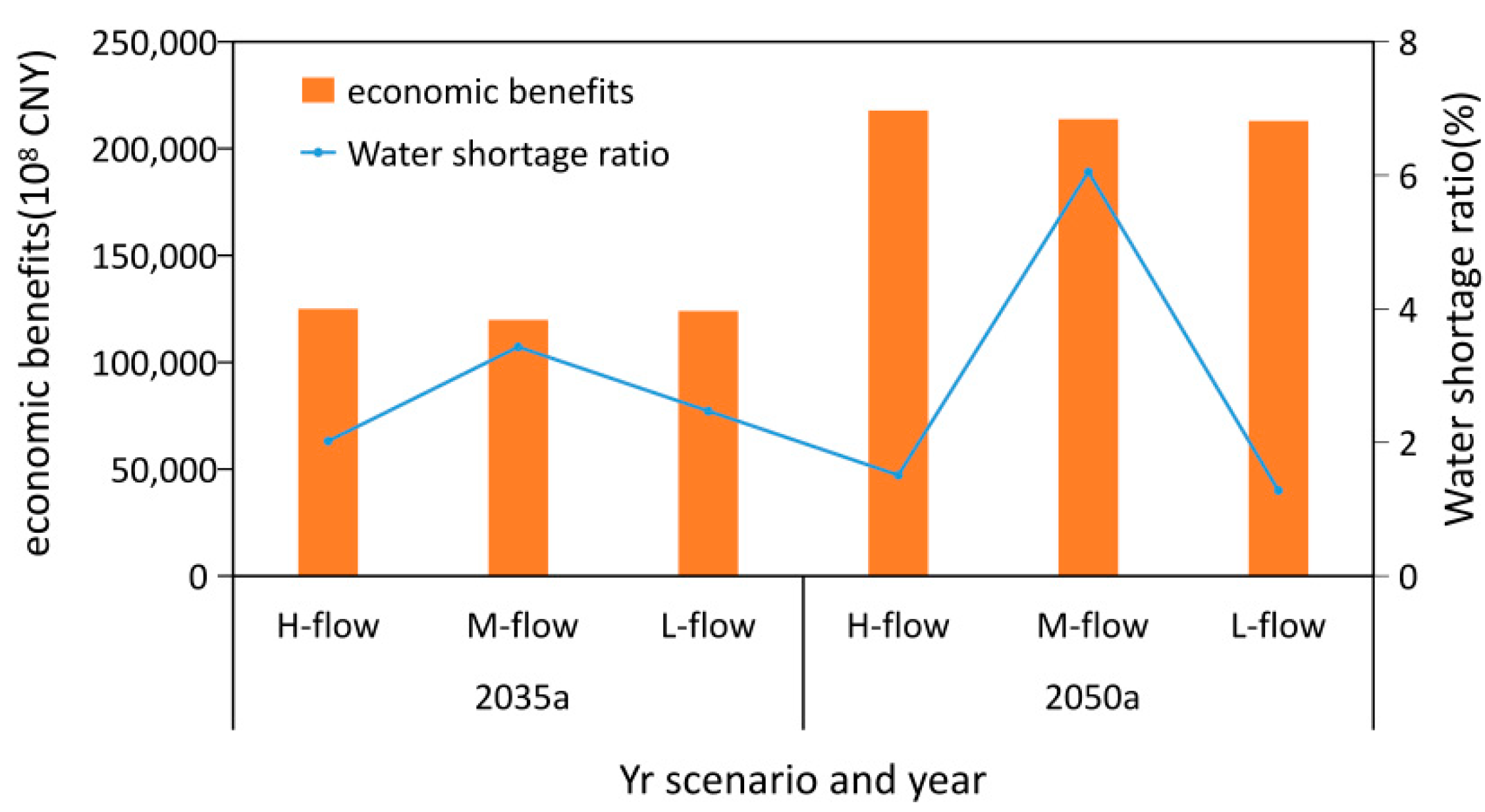 Ijerph 18 11652 g009