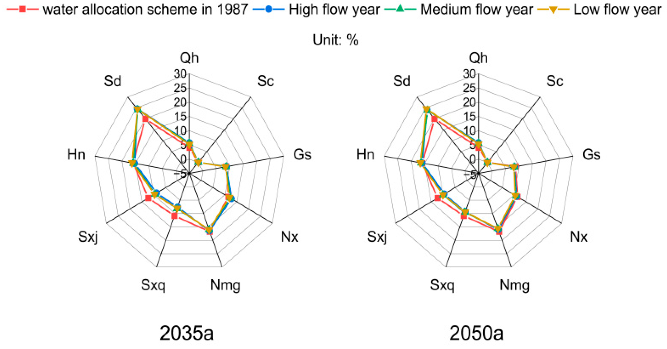 Ijerph 18 11652 g011