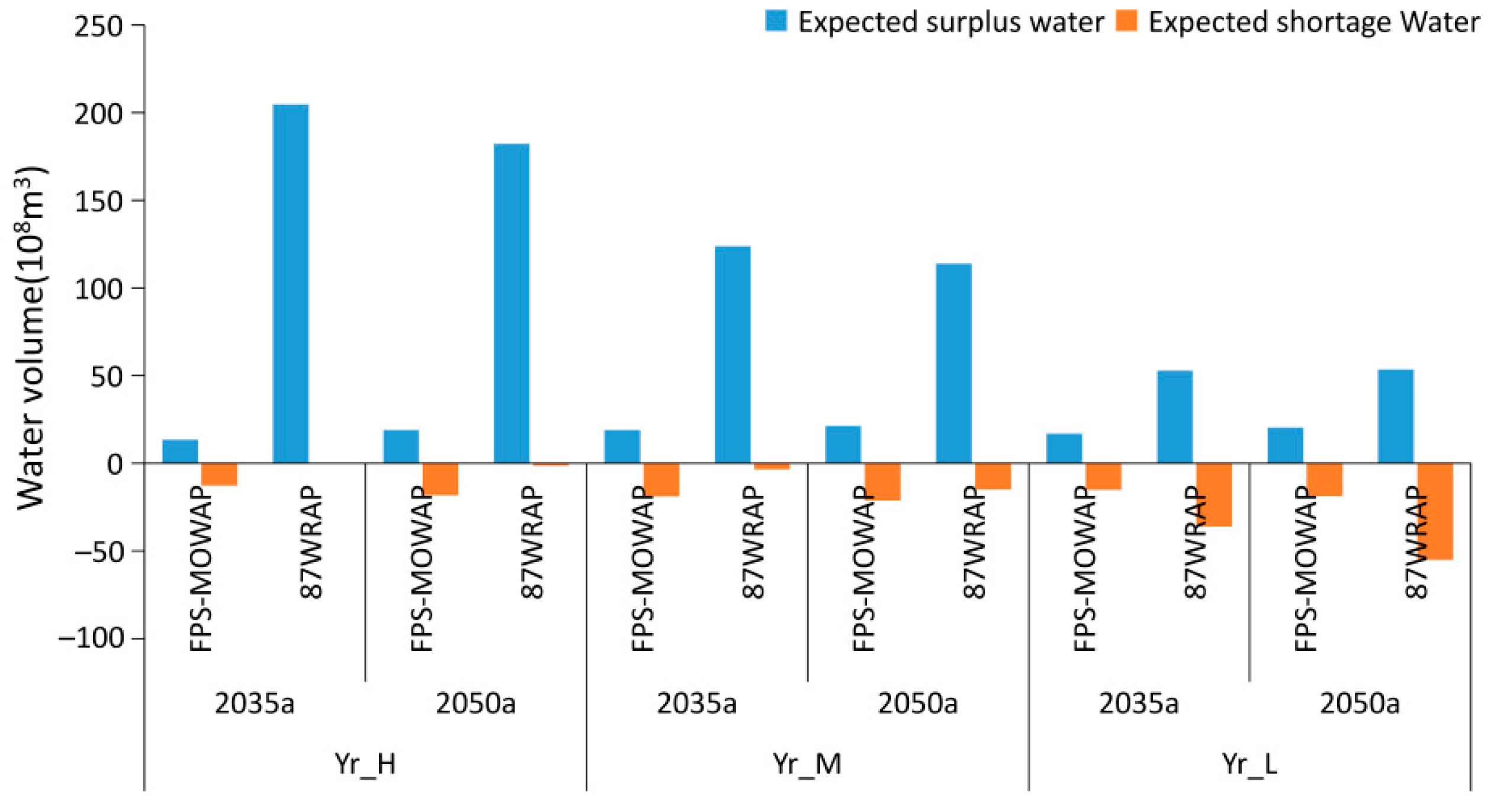 Ijerph 18 11652 g012