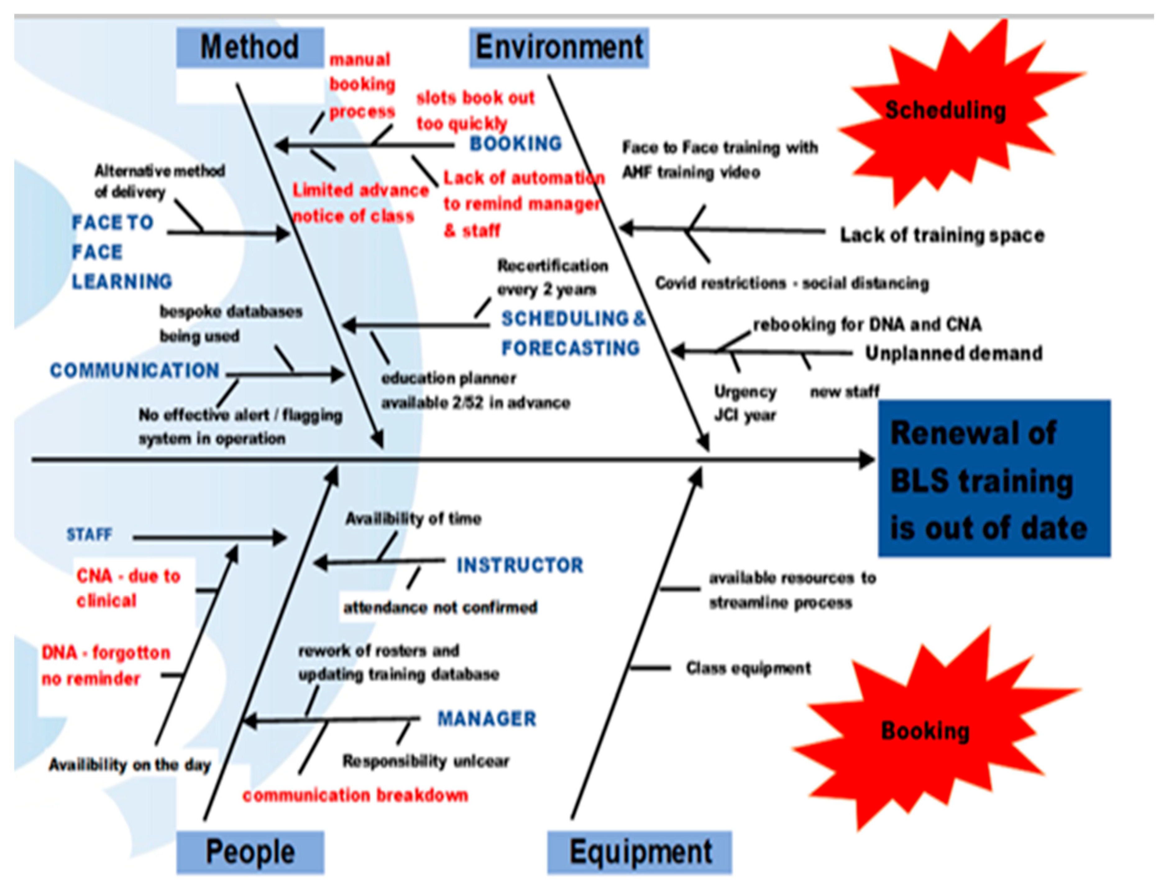Ijerph 18 11653 g002