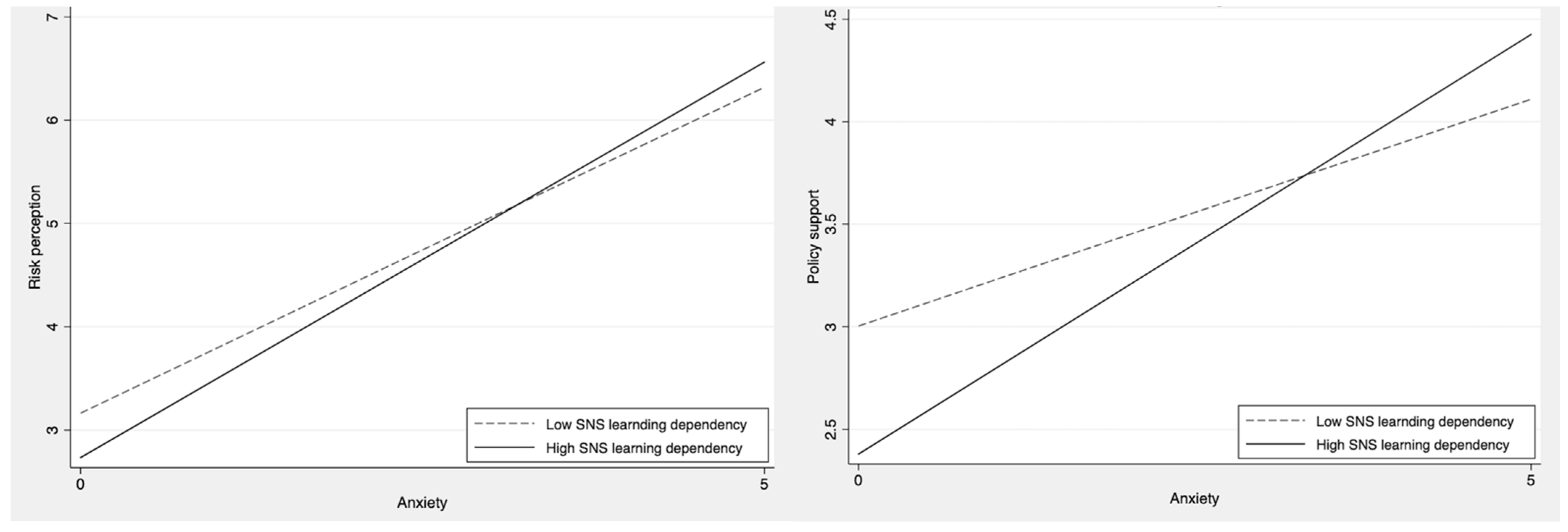 Ijerph 18 11654 g001