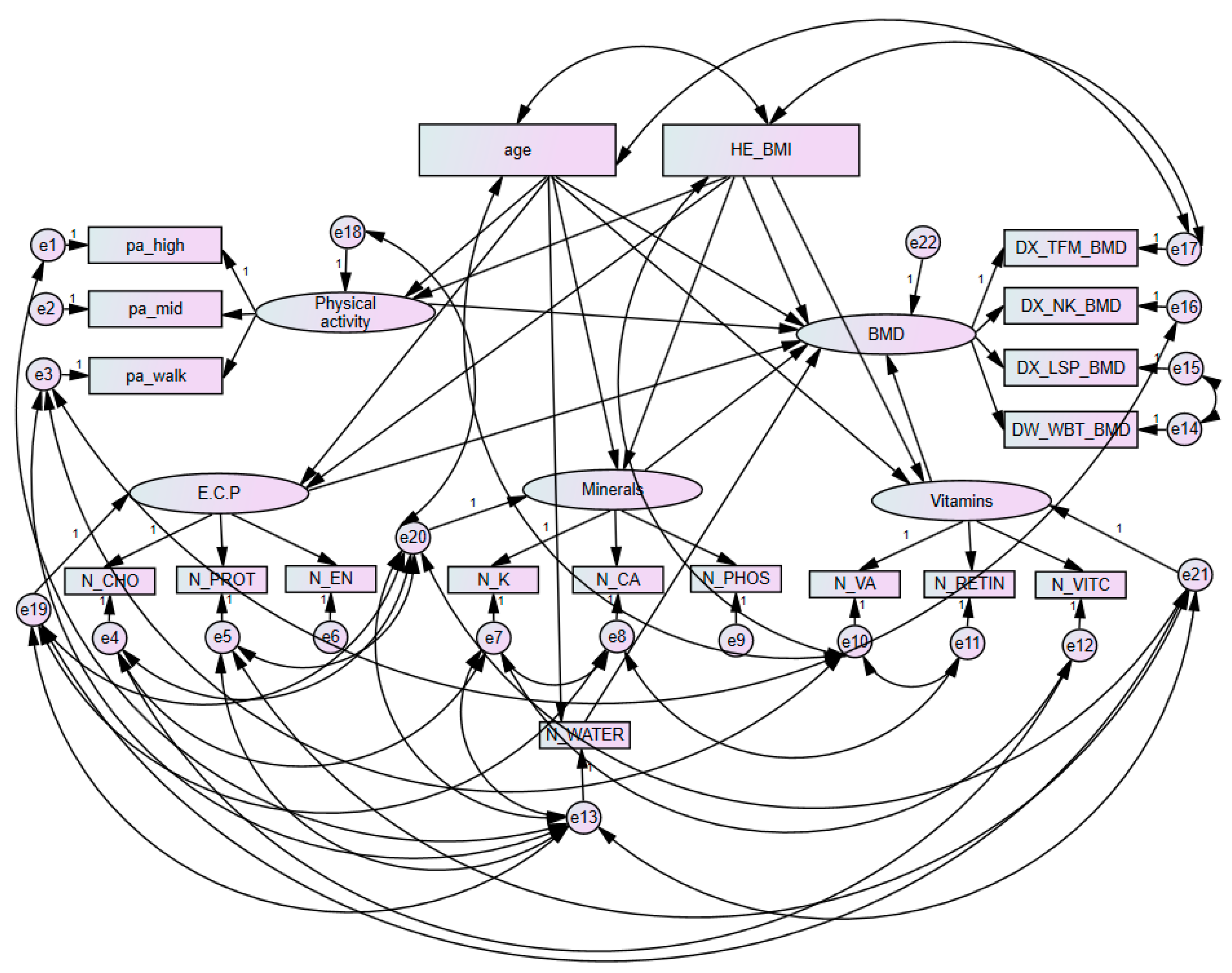 Ijerph 18 11658 g002