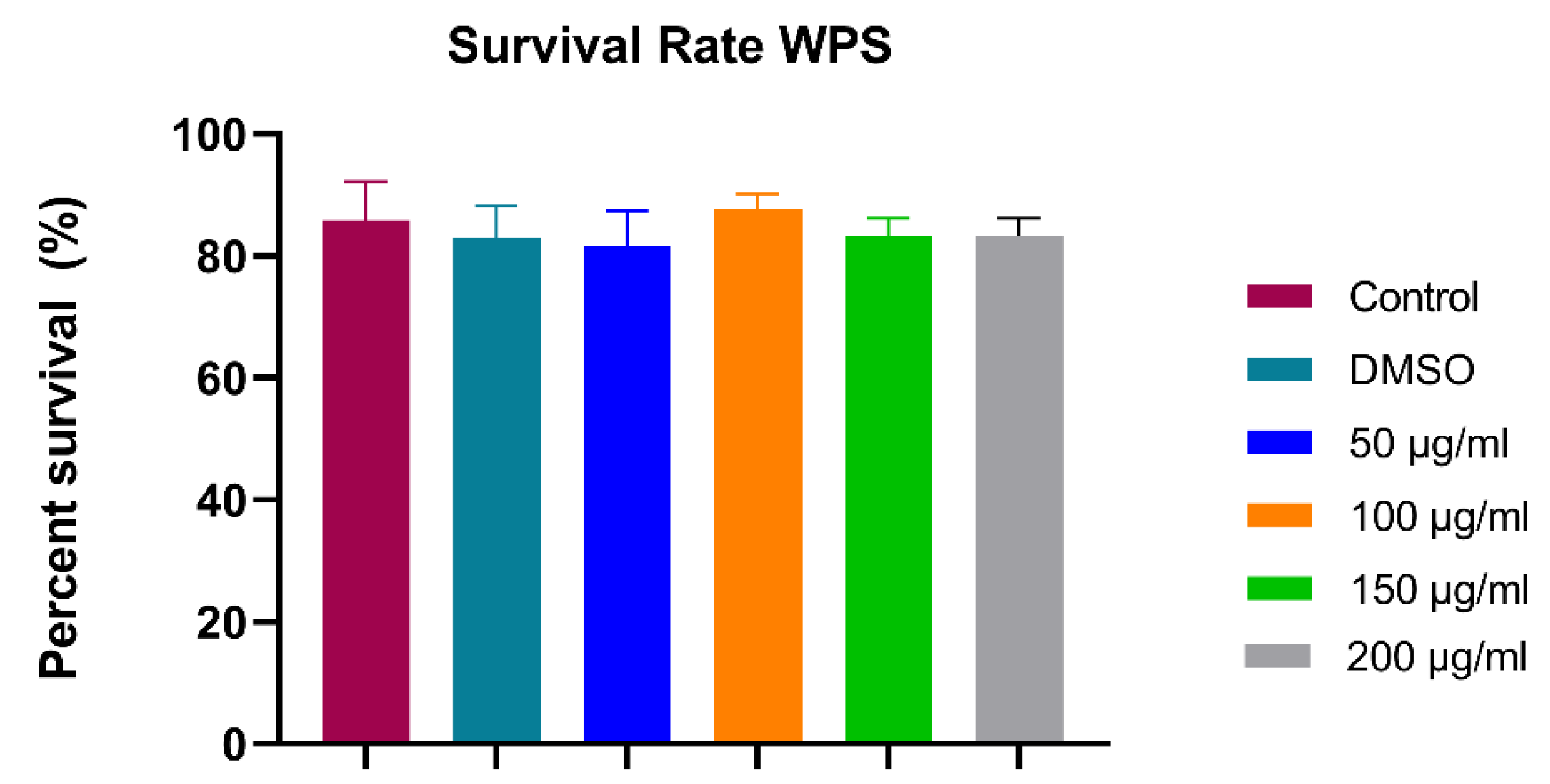 Ijerph 18 11659 g002