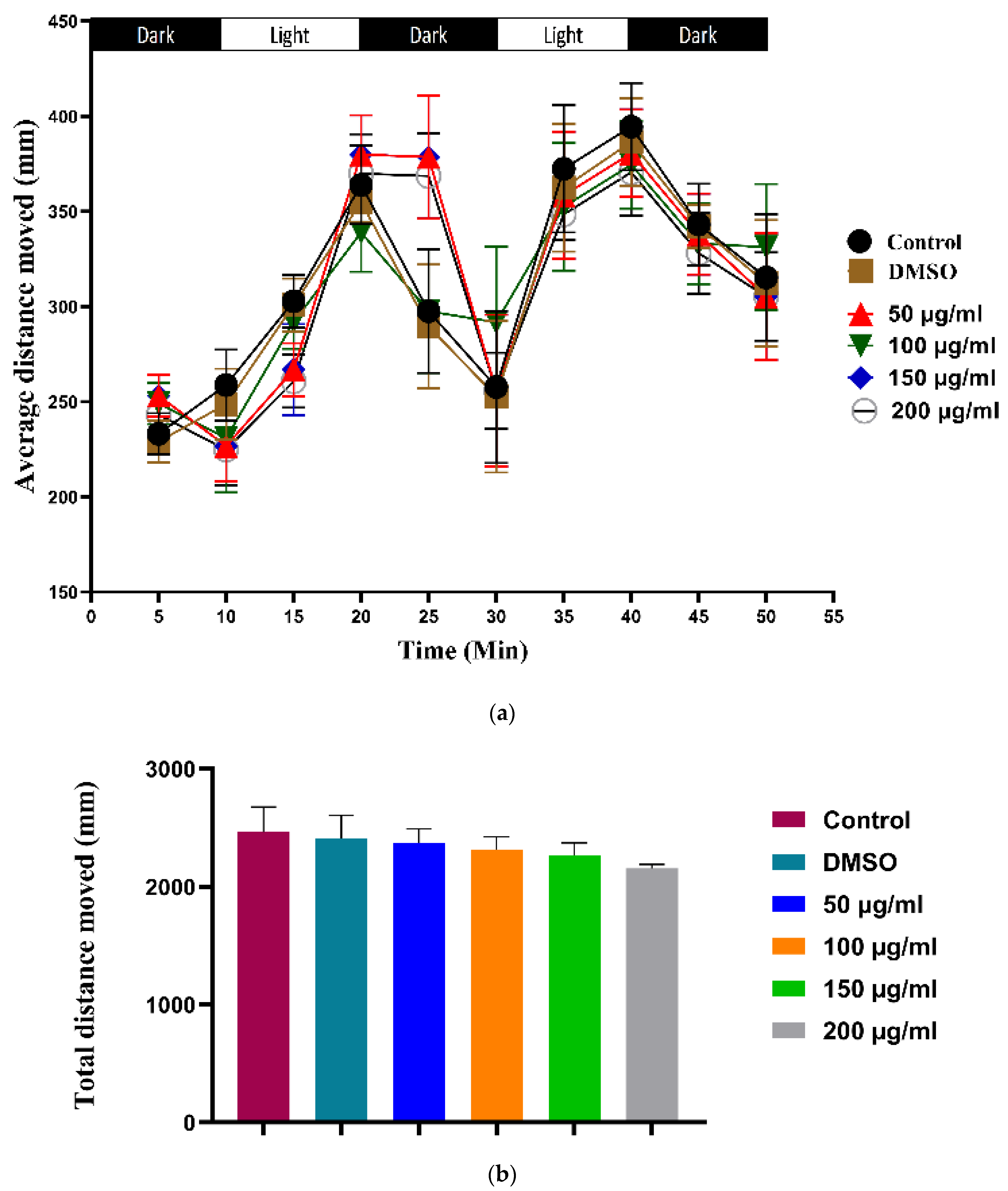 Ijerph 18 11659 g005