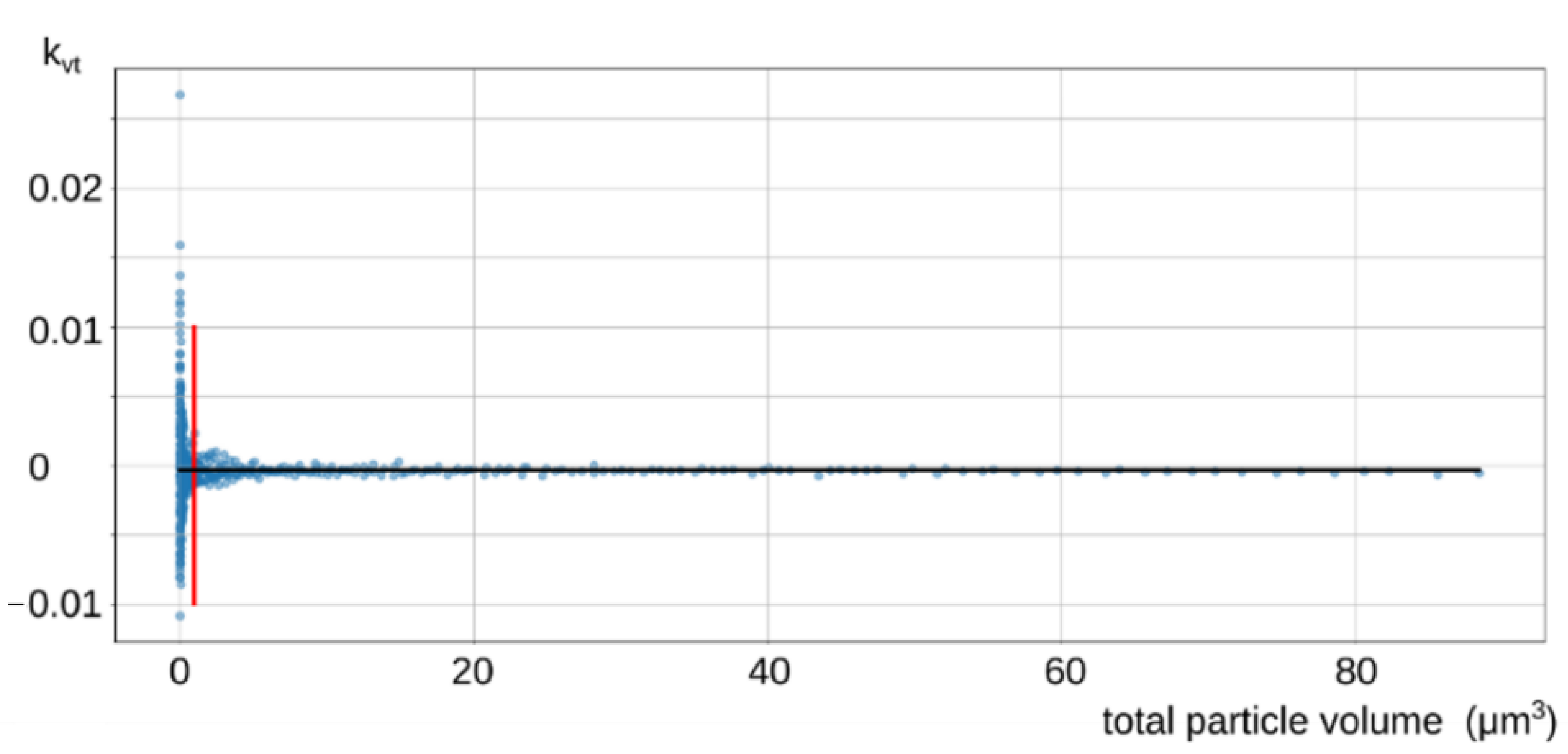 Ijerph 18 11670 g003