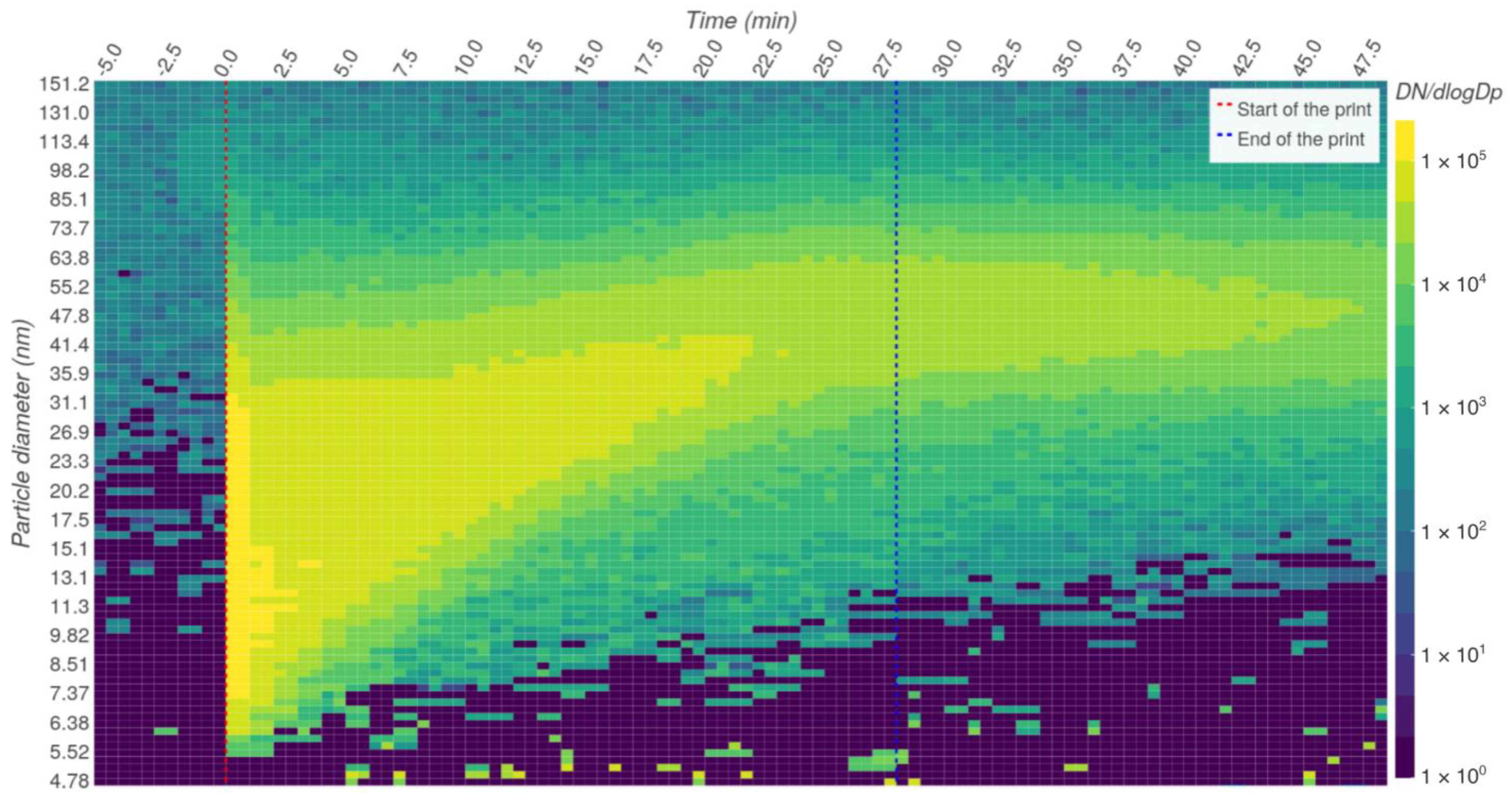 Ijerph 18 11670 g004