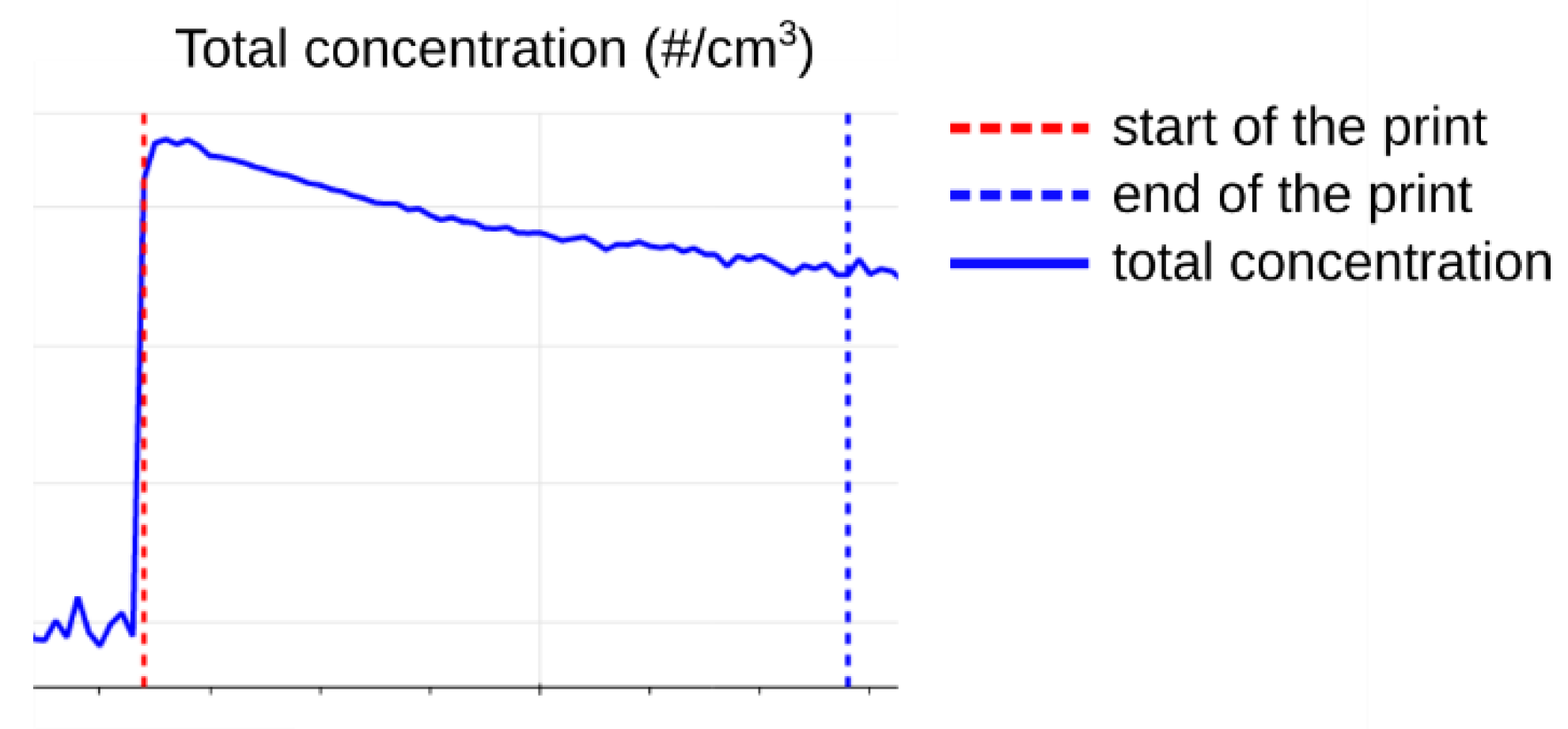 Ijerph 18 11670 g005
