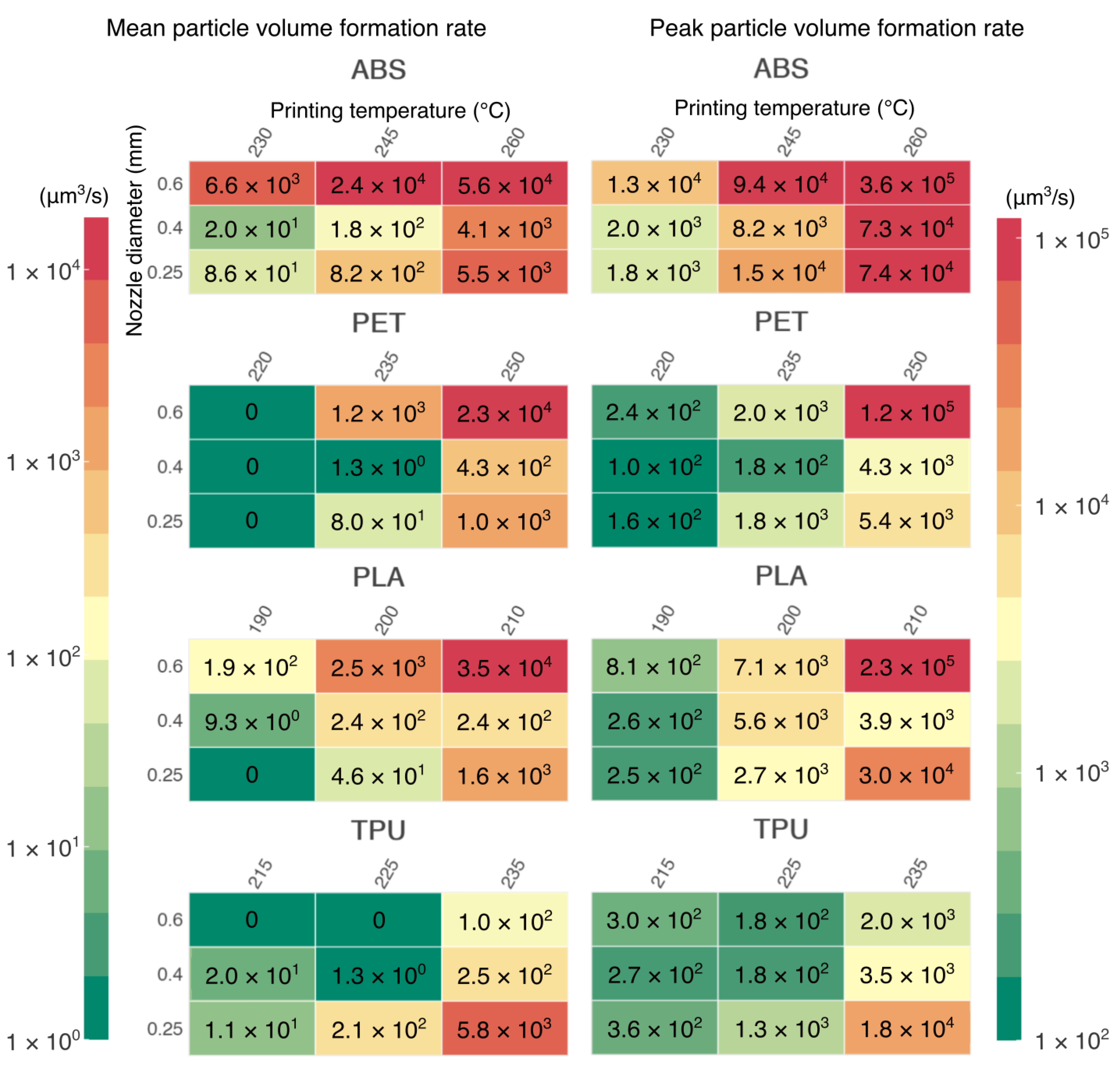 Ijerph 18 11670 g007