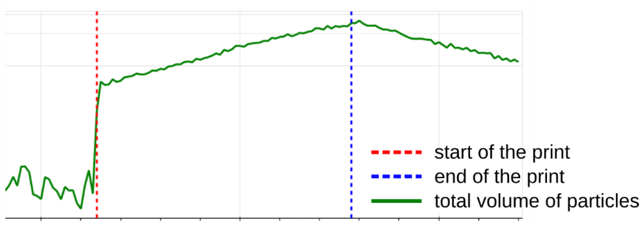 Ijerph 18 11670 g008