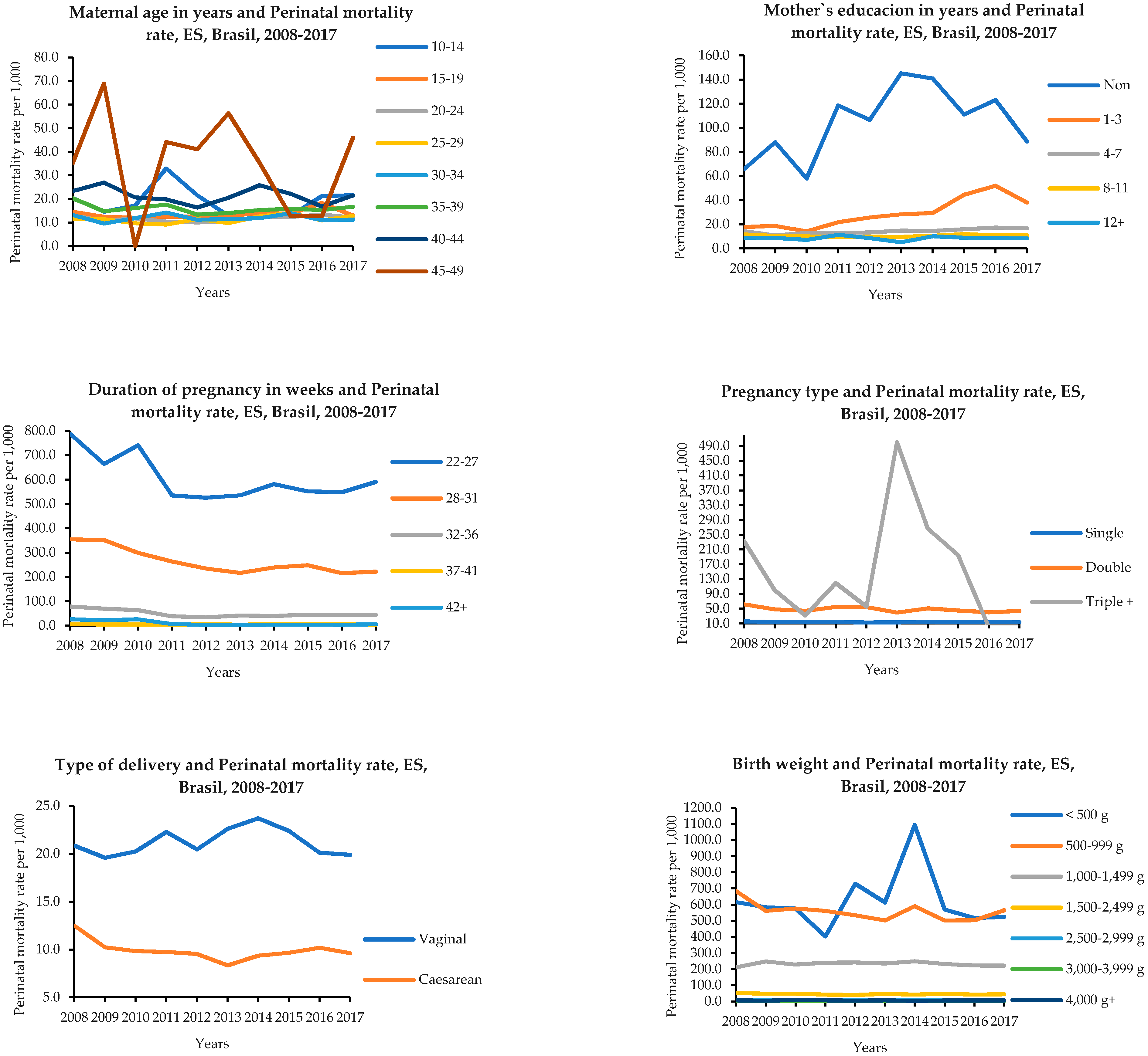 Ijerph 18 11671 g003
