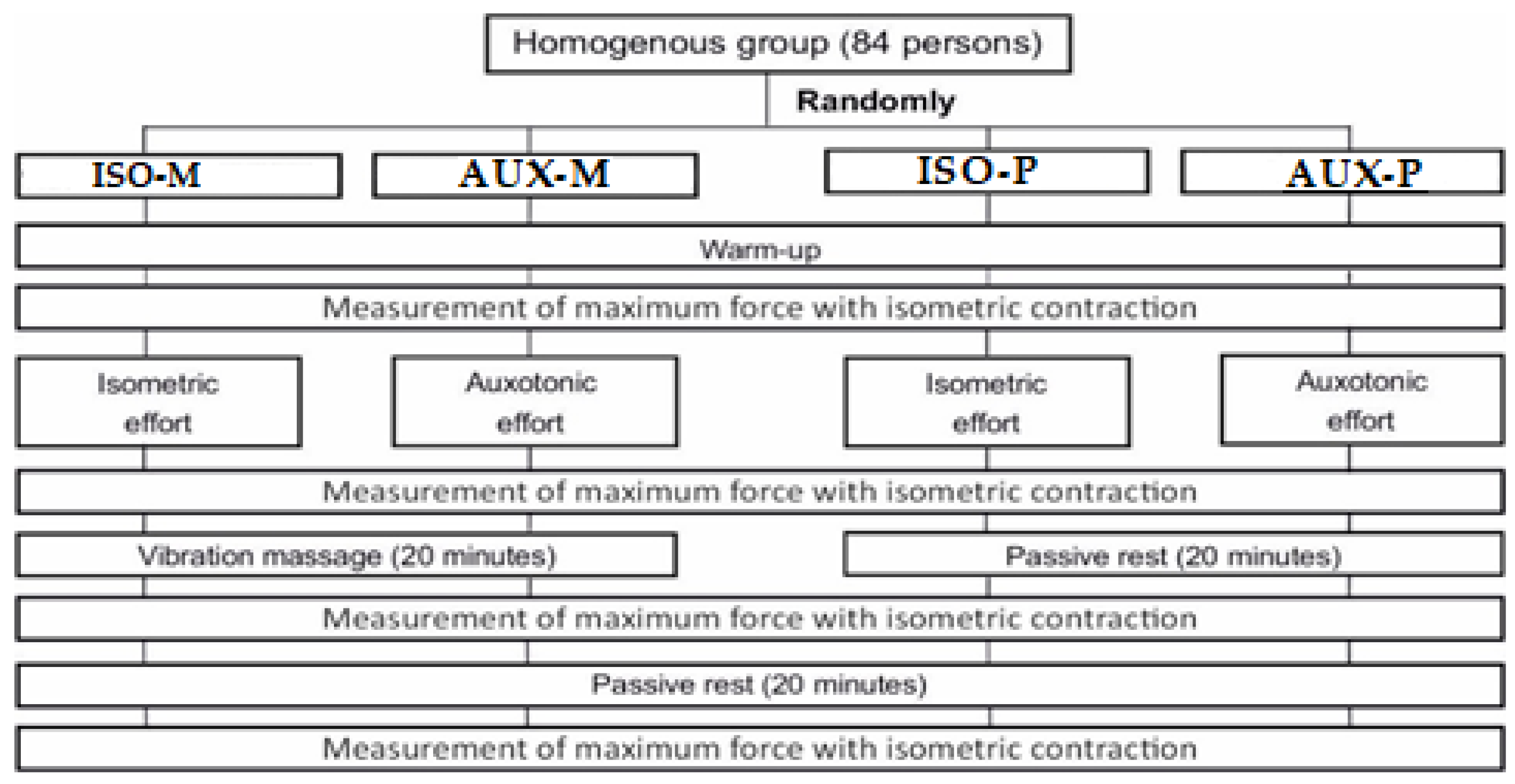 Ijerph 18 11680 g001