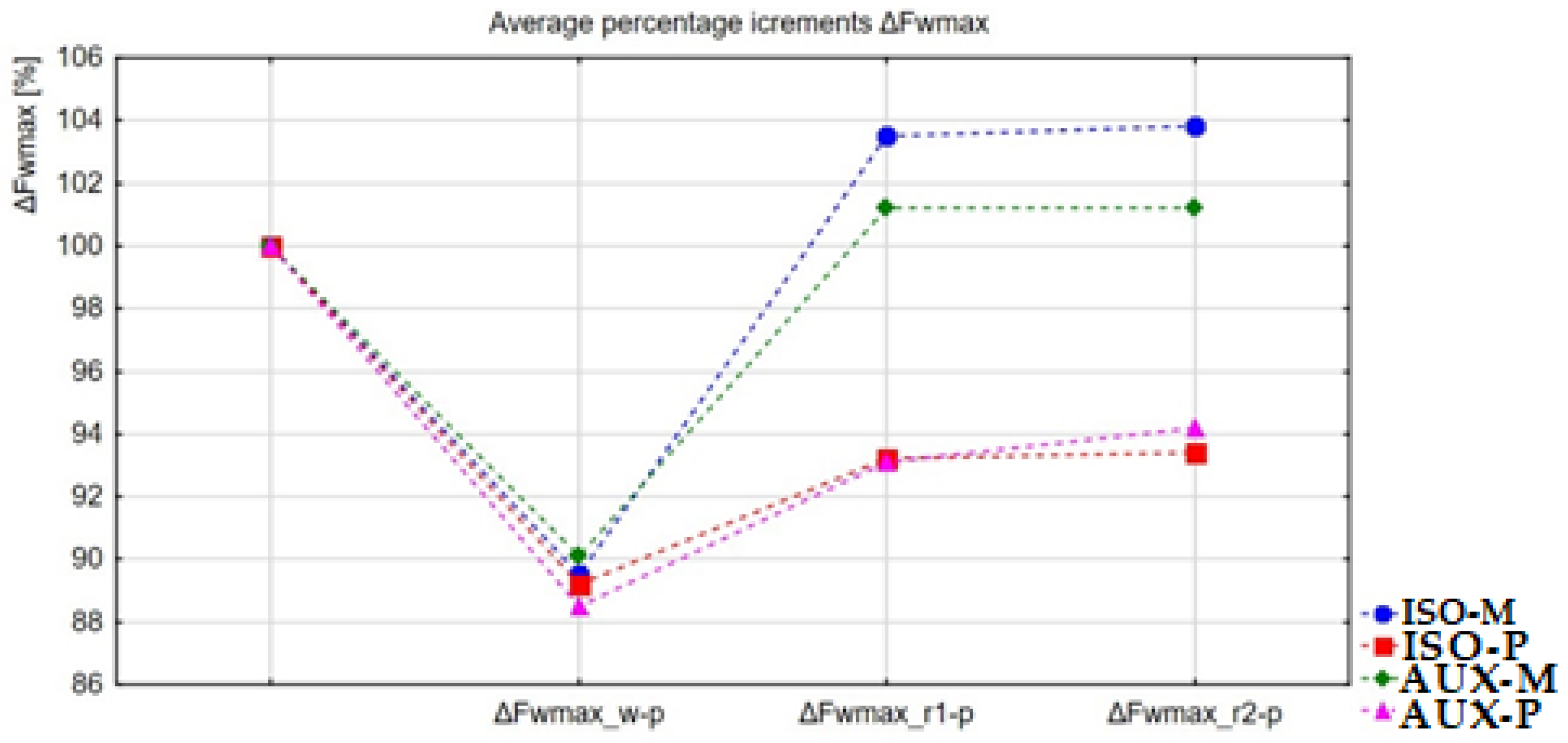 Ijerph 18 11680 g003