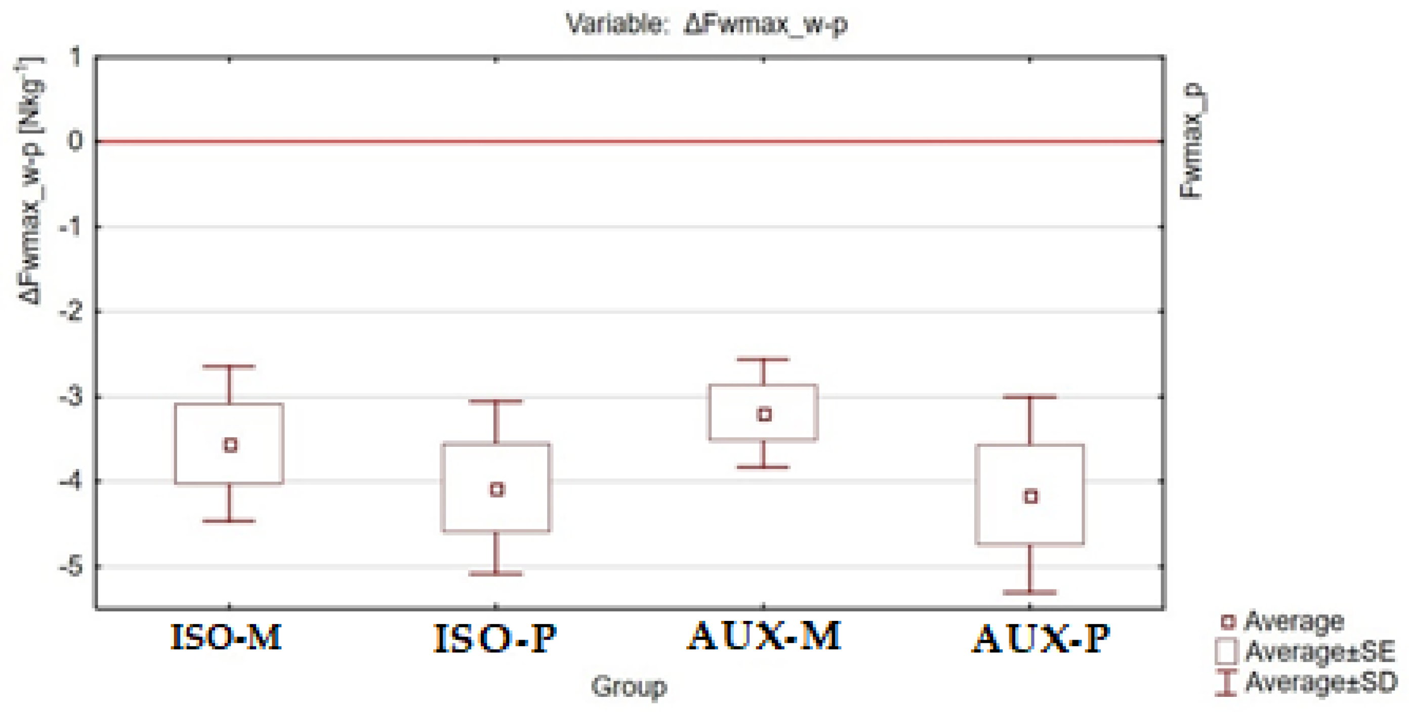 Ijerph 18 11680 g004