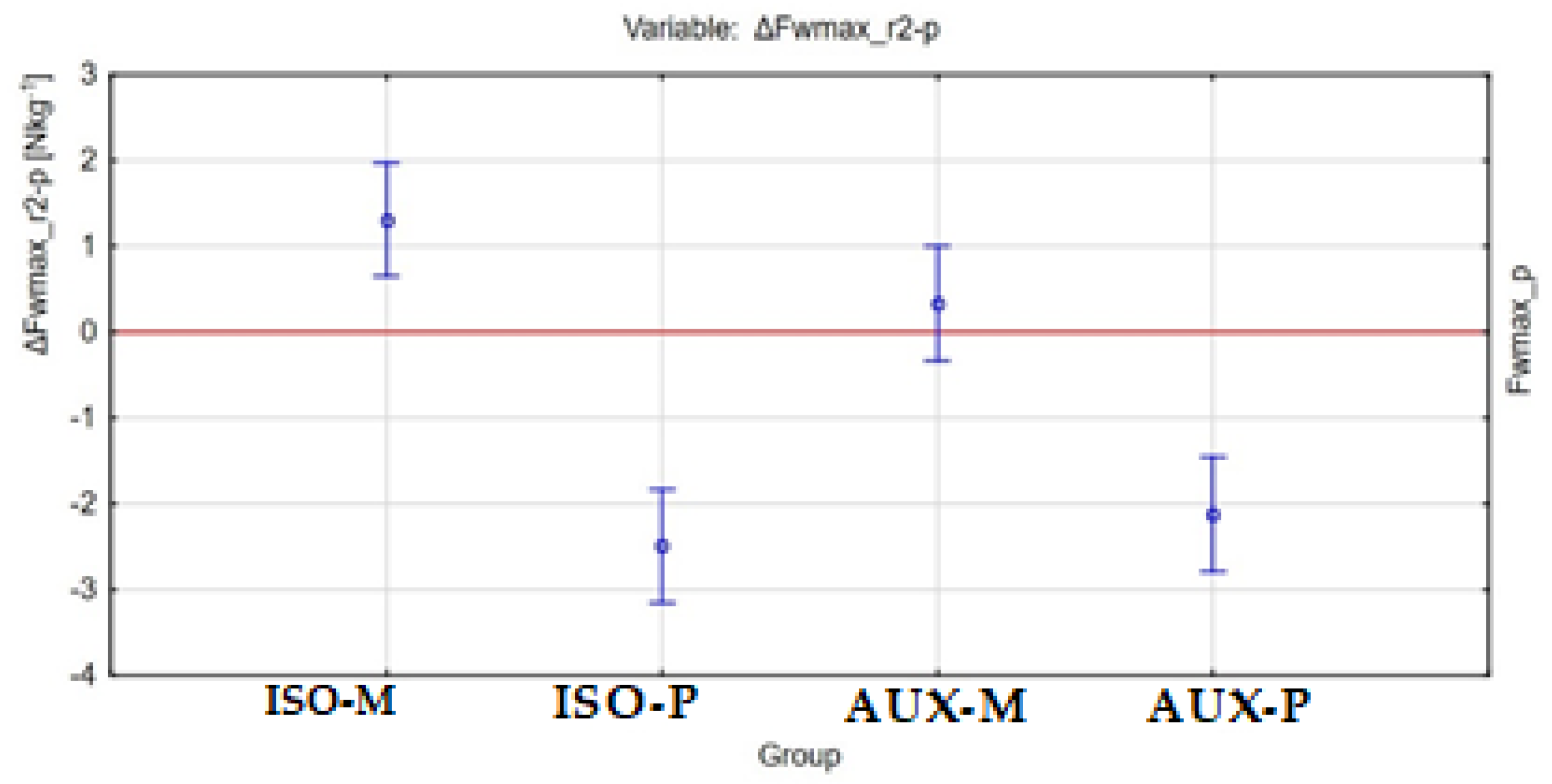 Ijerph 18 11680 g006