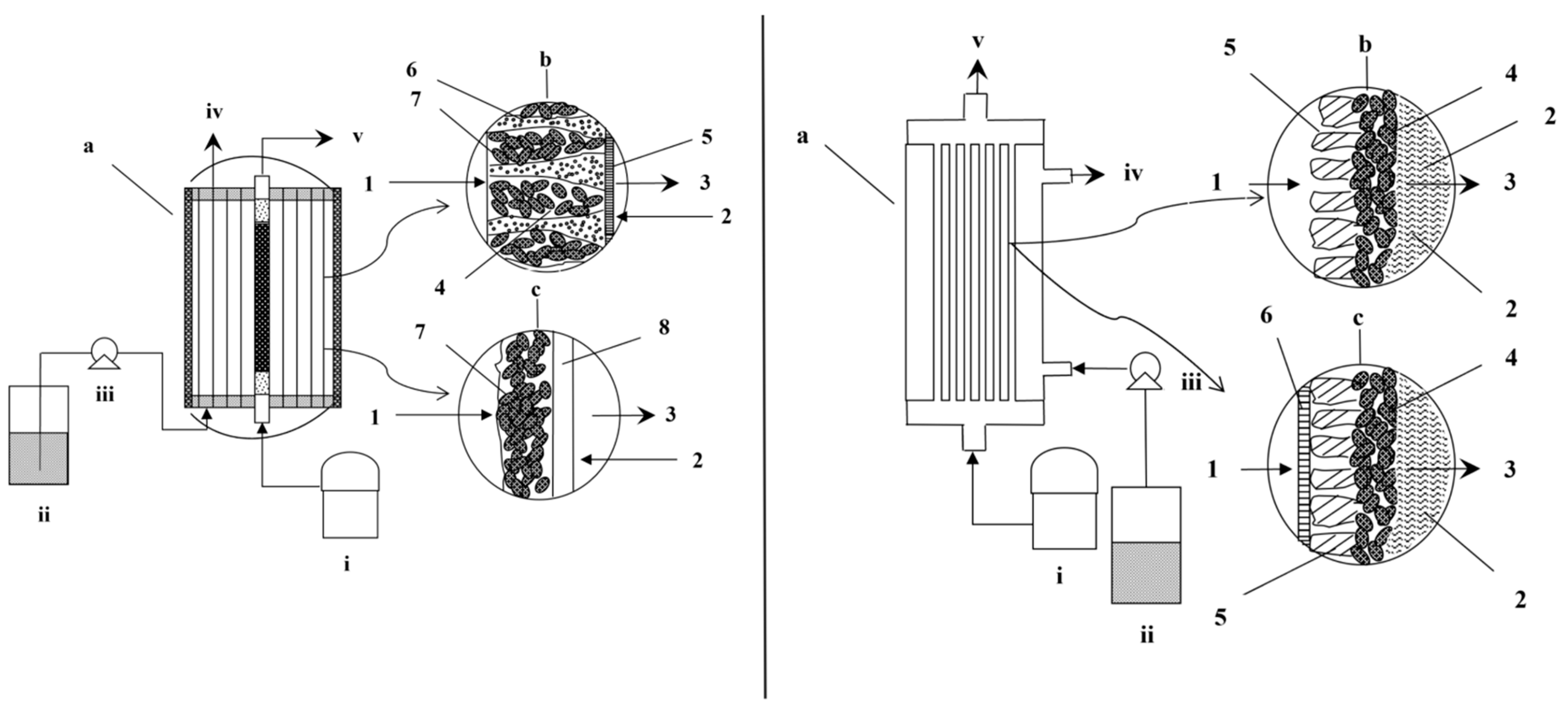 Ijerph 18 11683 g002