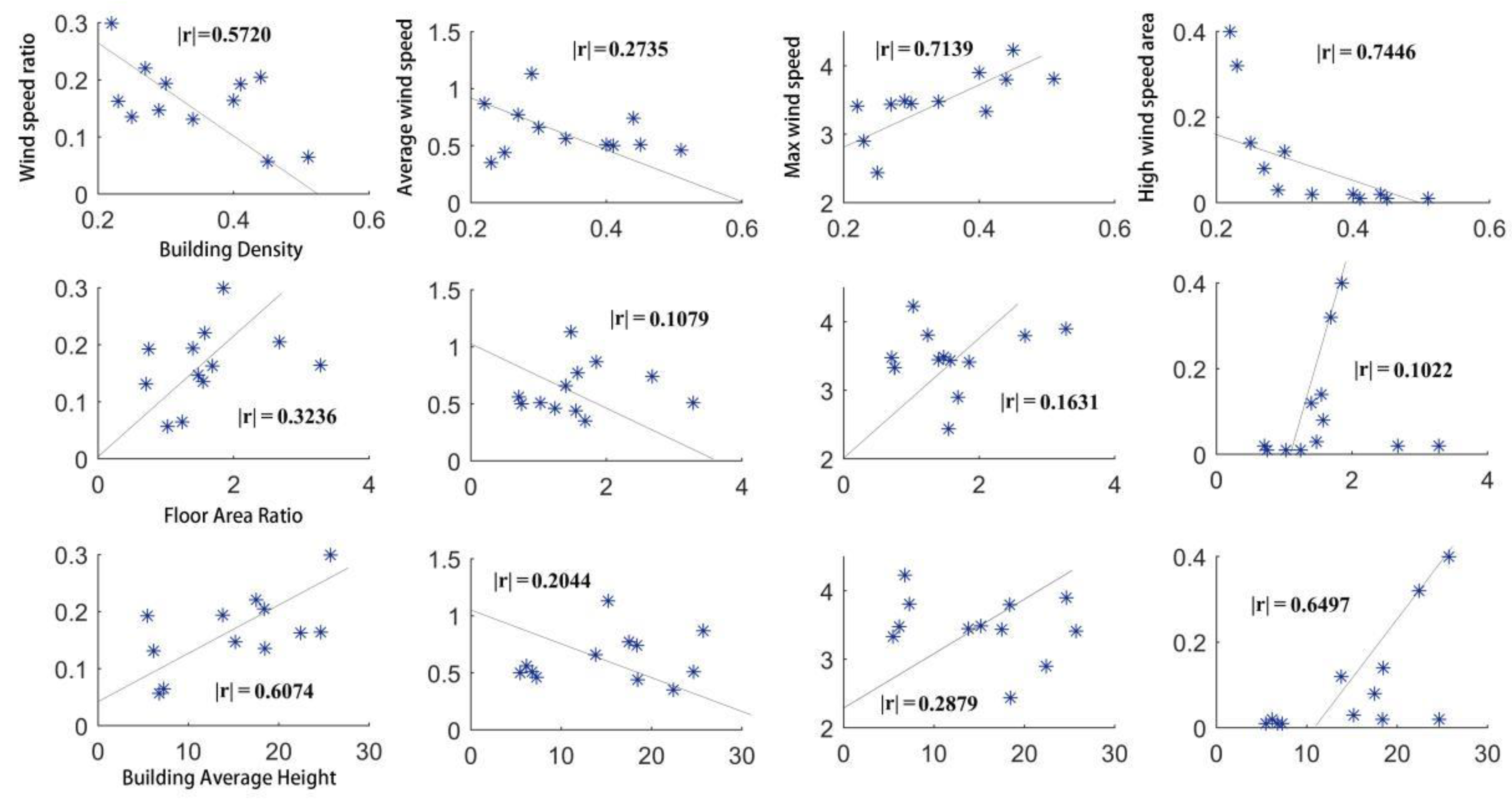 Ijerph 18 11684 g005