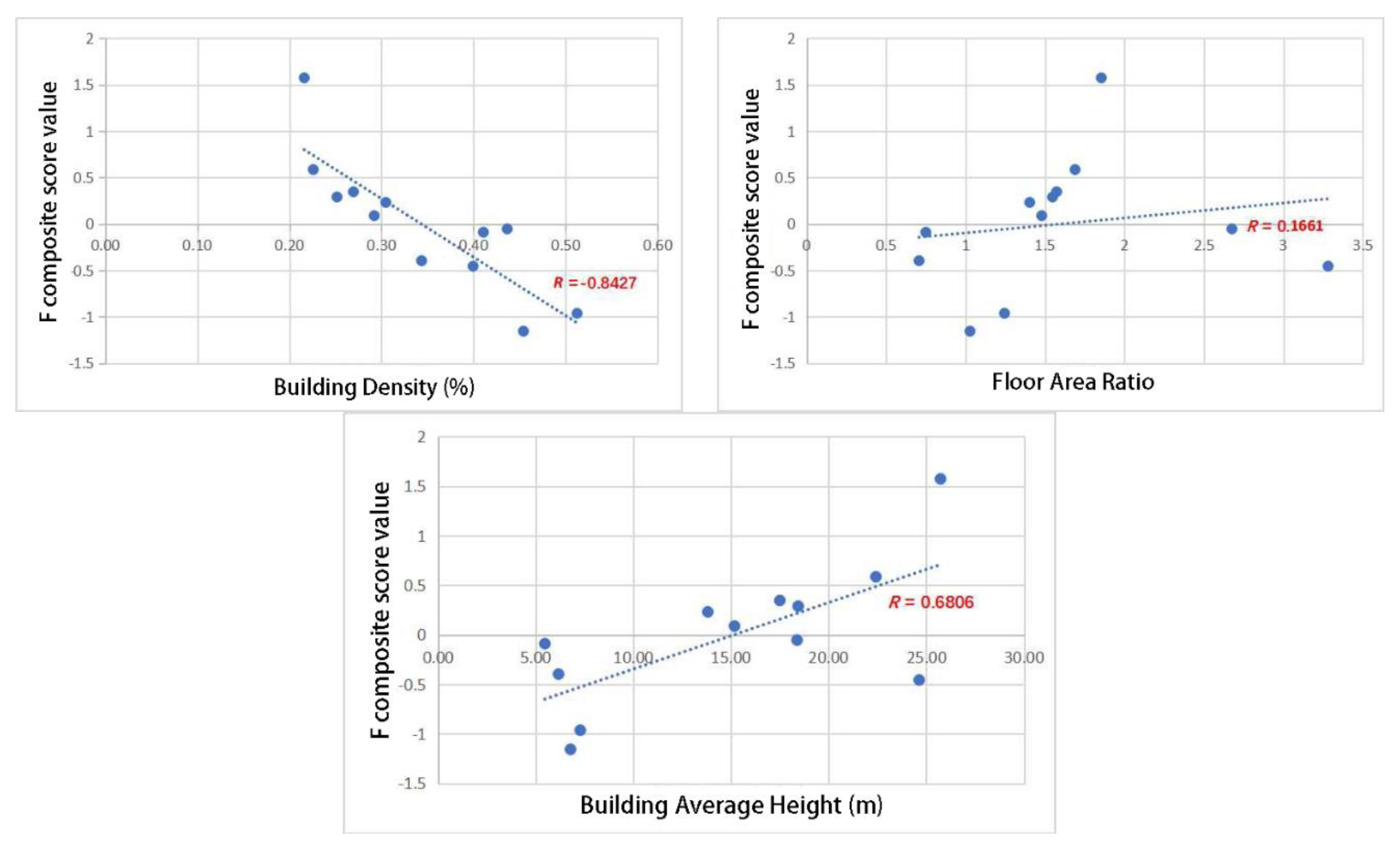 Ijerph 18 11684 g006