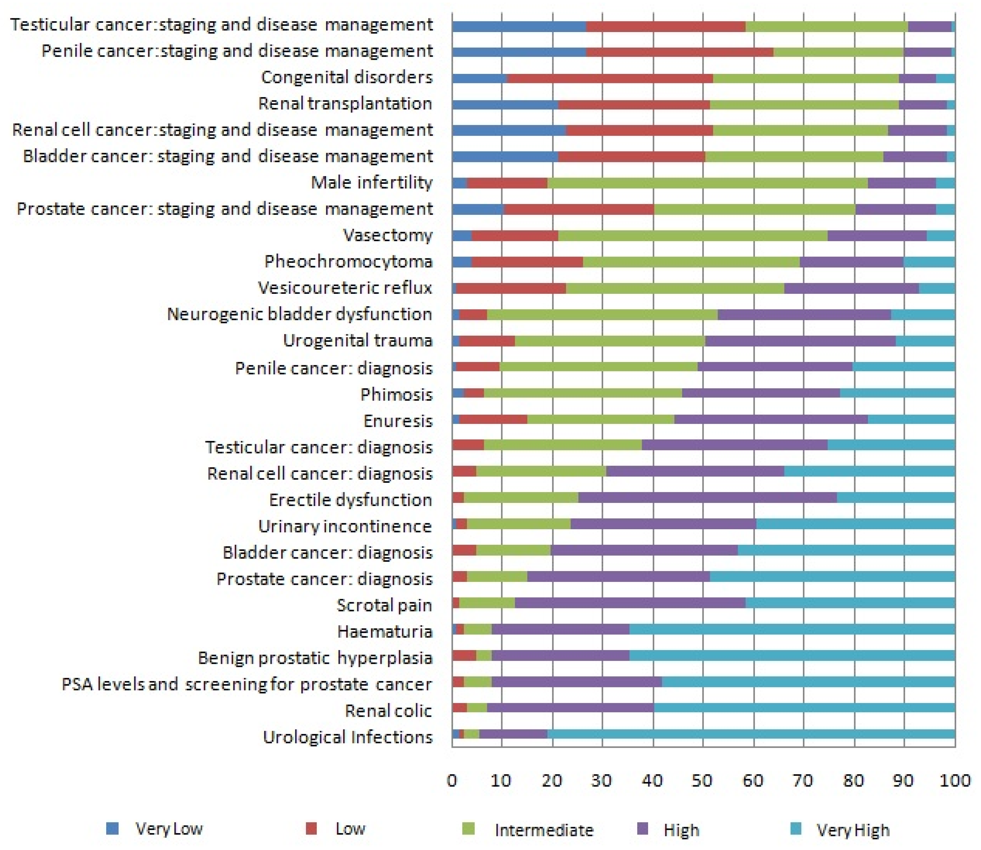 Ijerph 18 11687 g001 Ijerph 18 11687 g001