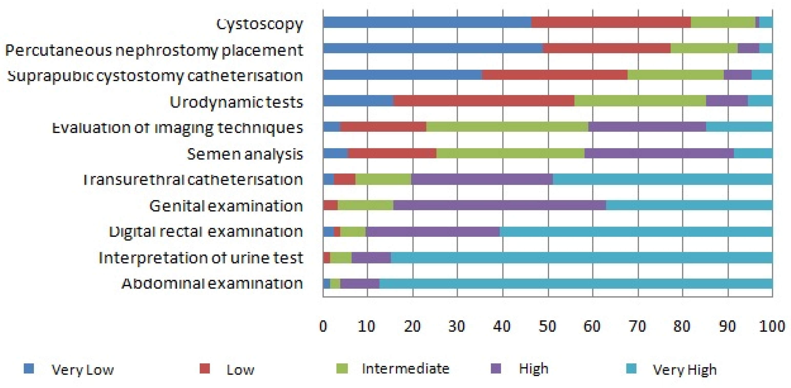 Ijerph 18 11687 g002 Ijerph 18 11687 g002