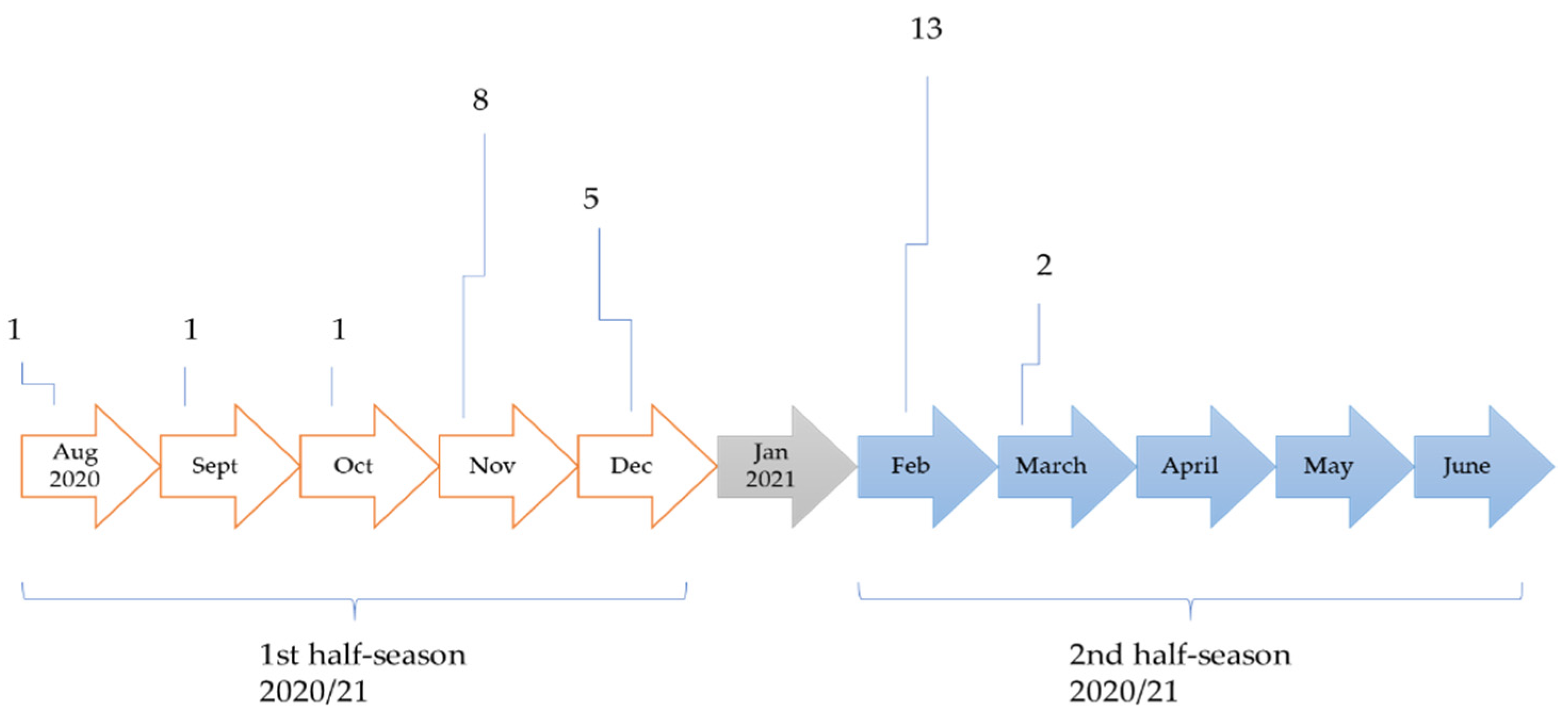 Ijerph 18 11688 g001