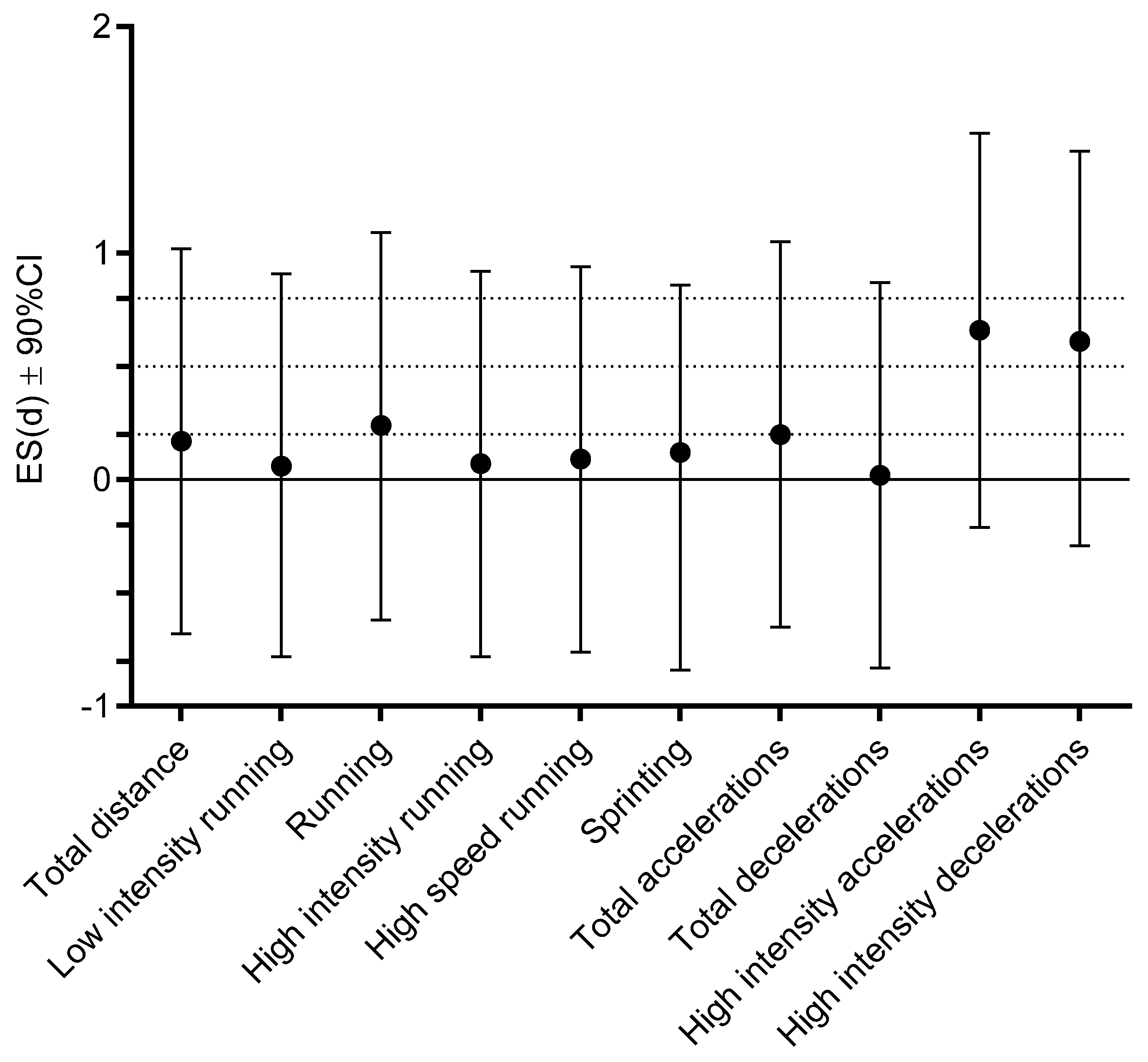 Ijerph 18 11688 g003