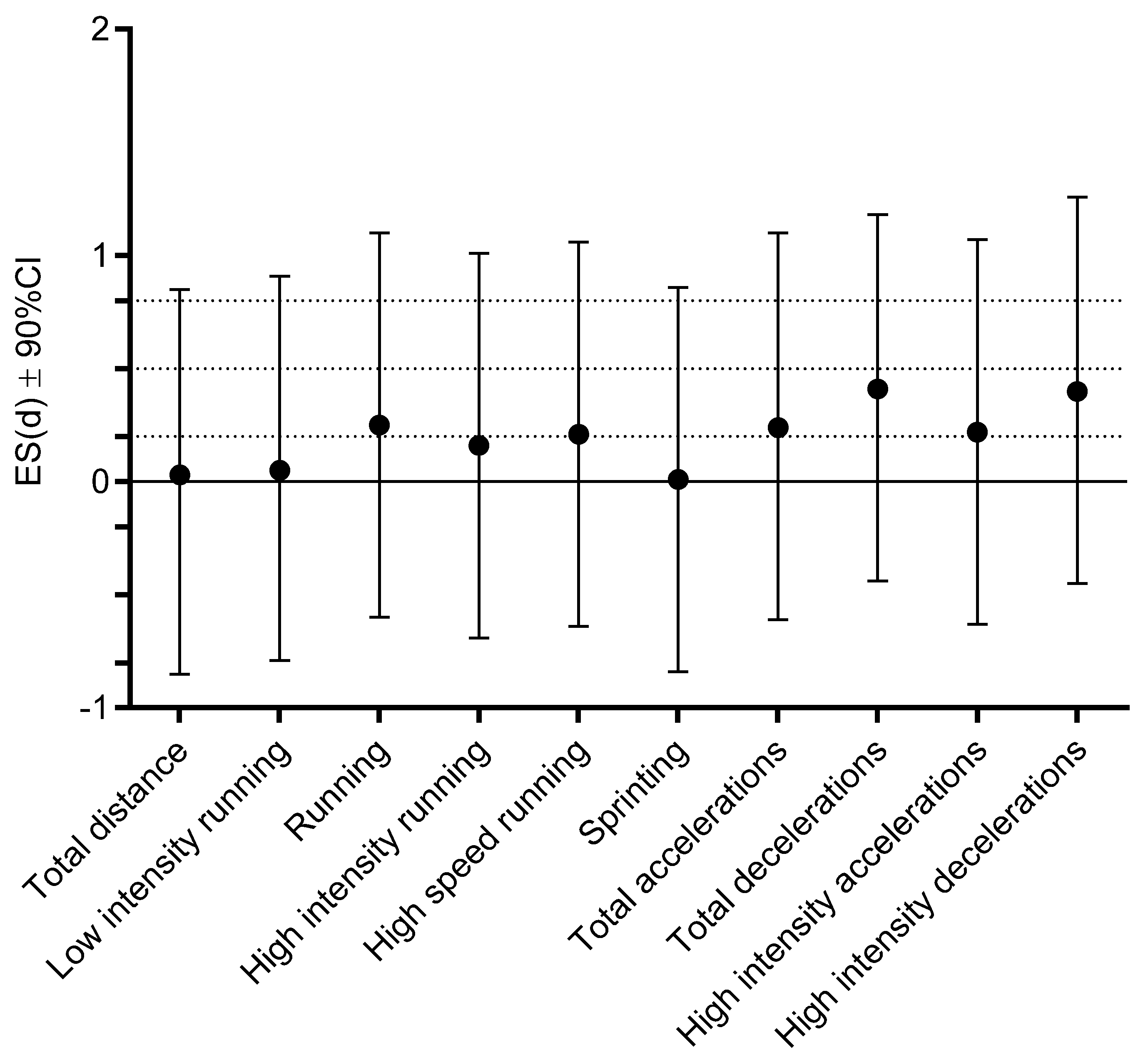 Ijerph 18 11688 g004