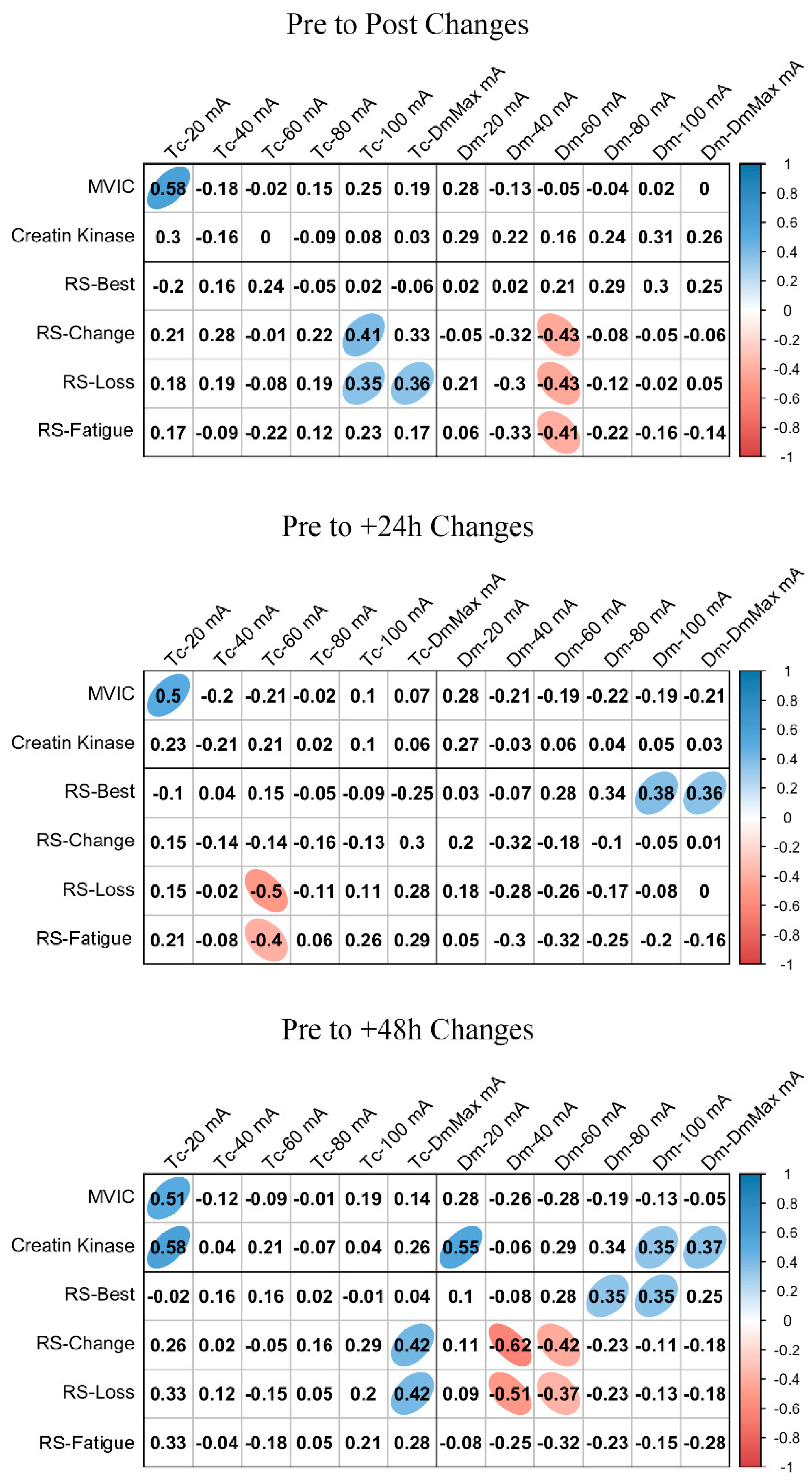 Ijerph 18 11689 g004