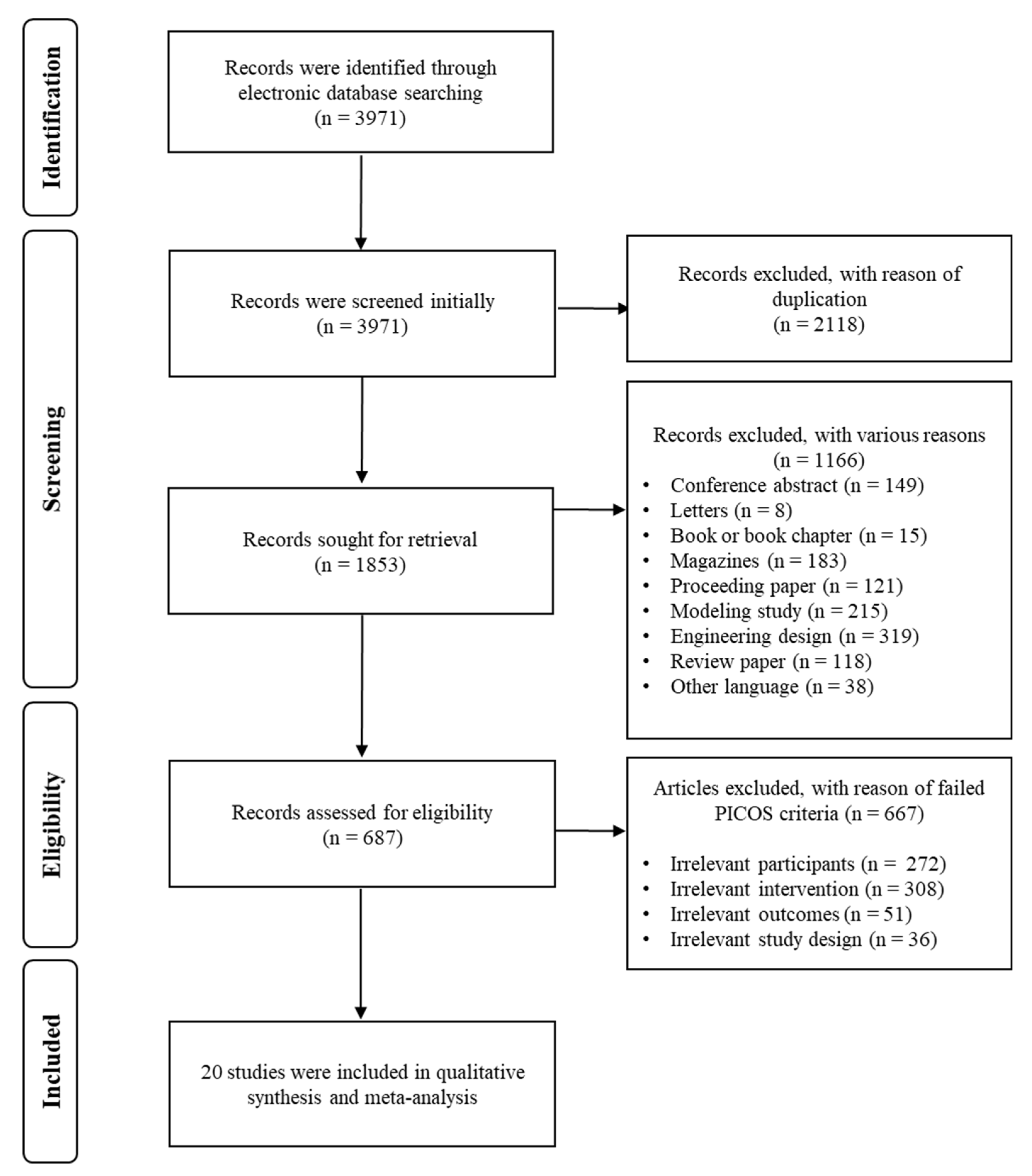 Ijerph 18 11693 g001