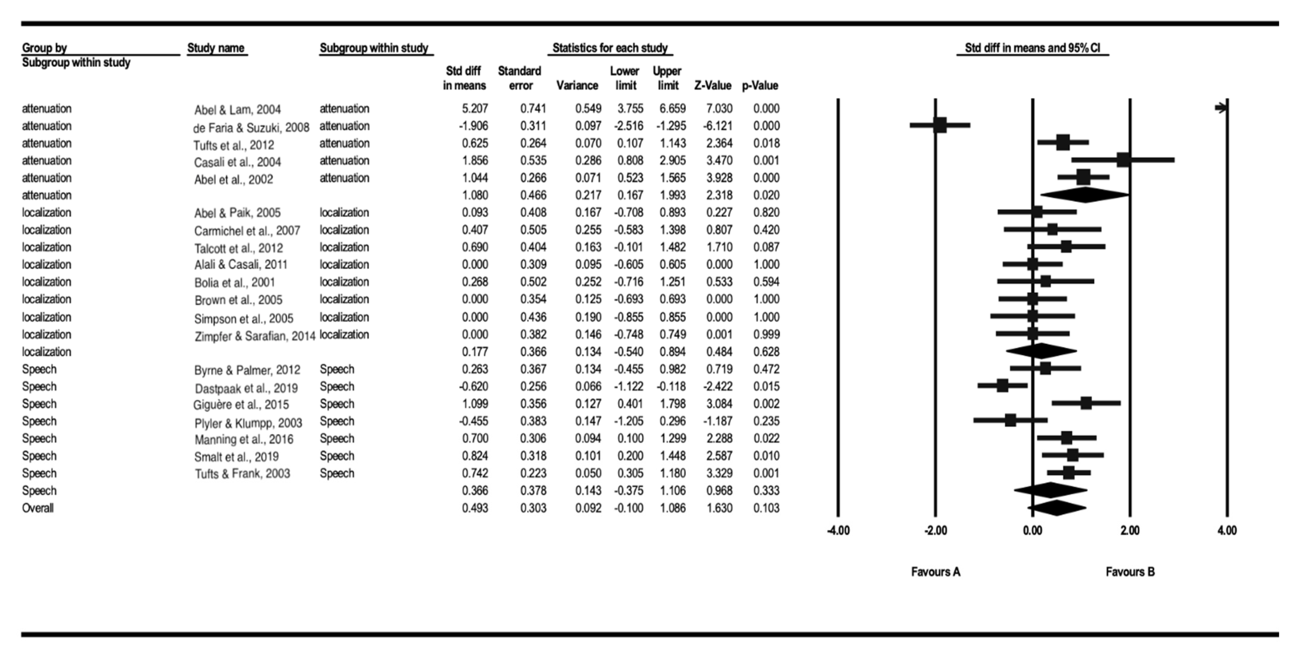 Ijerph 18 11693 g003