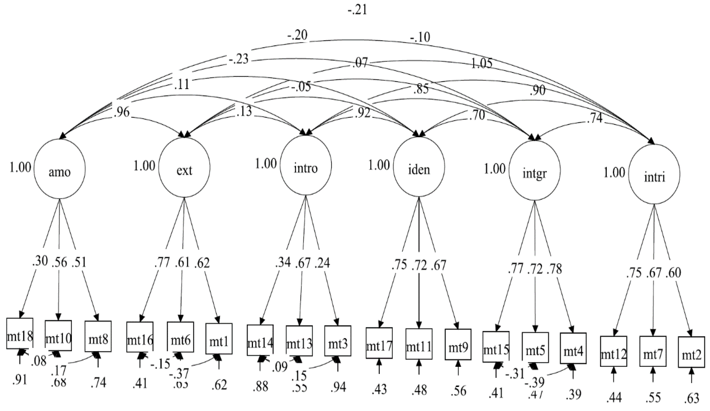 Ijerph 18 11694 g001